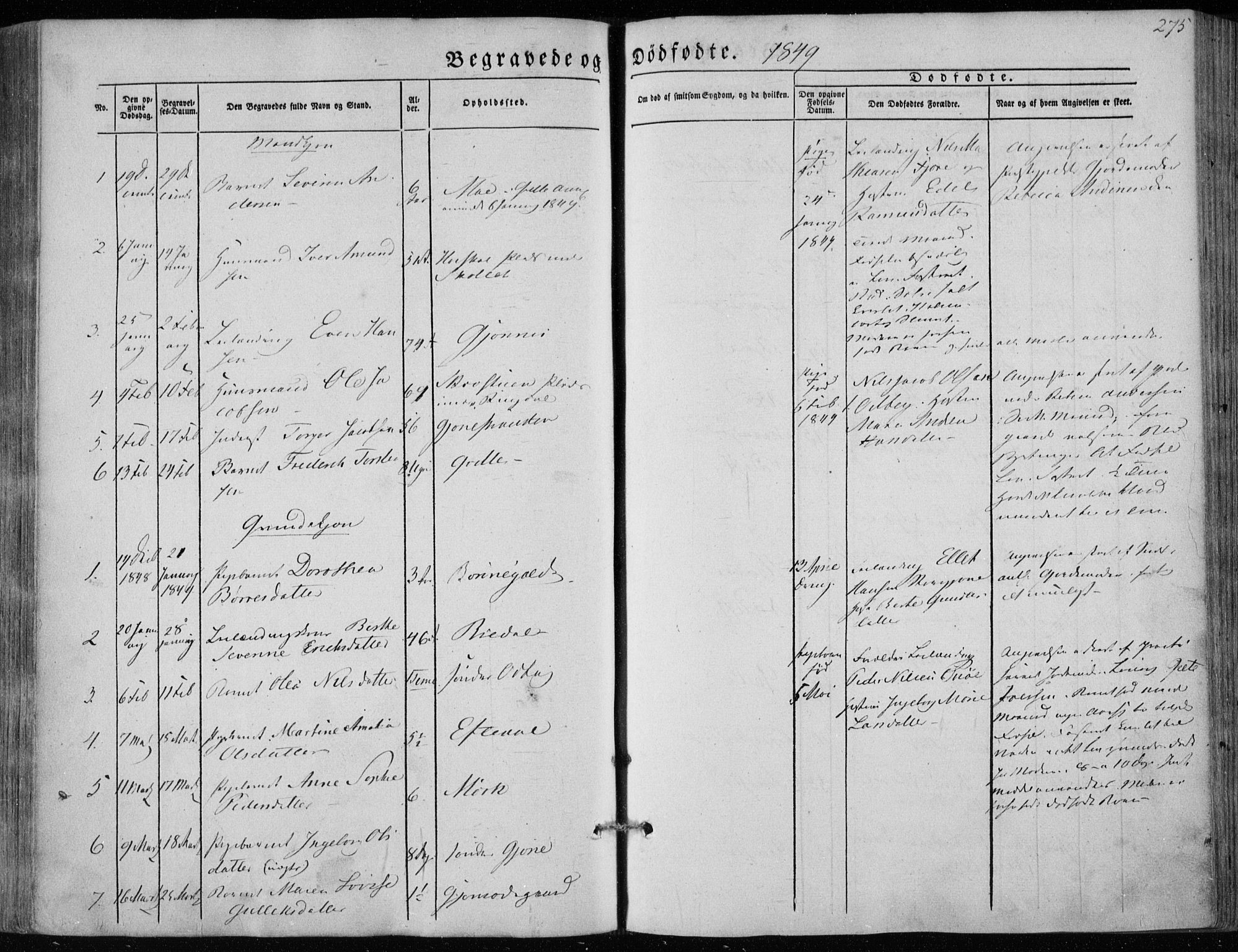 Hedrum kirkebøker, AV/SAKO-A-344/F/Fa/L0006: Parish register (official) no. I 6, 1849-1857, p. 275