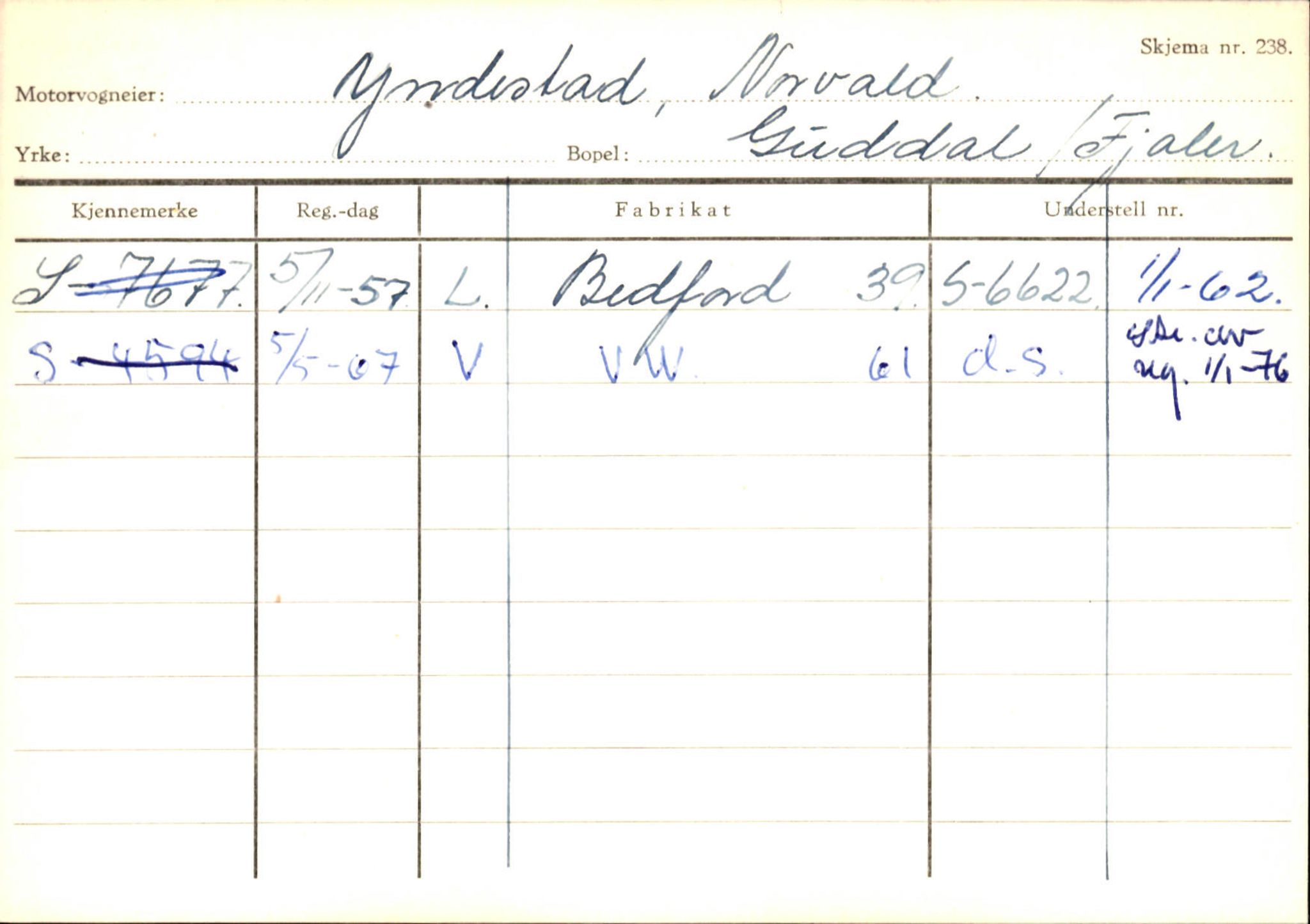 Statens vegvesen, Sogn og Fjordane vegkontor, AV/SAB-A-5301/4/F/L0126: Eigarregister Fjaler M-Å. Leikanger A-Å, 1945-1975, p. 692