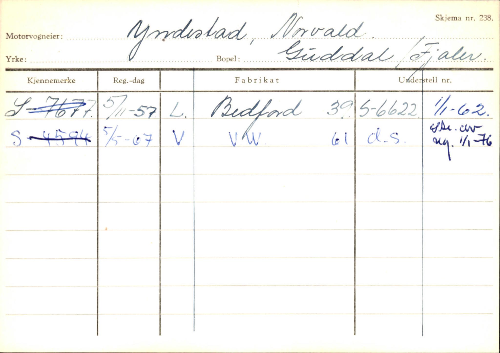 Statens vegvesen, Sogn og Fjordane vegkontor, SAB/A-5301/4/F/L0126: Eigarregister Fjaler M-Å. Leikanger A-Å, 1945-1975, p. 692