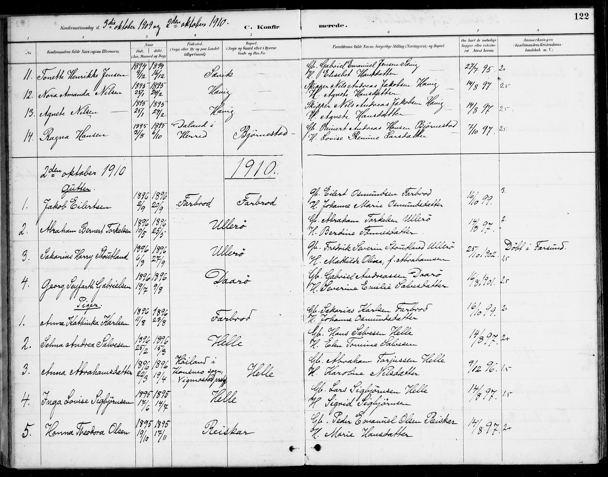Herad sokneprestkontor, SAK/1111-0018/F/Fa/Fab/L0005: Parish register (official) no. A 5, 1886-1913, p. 122