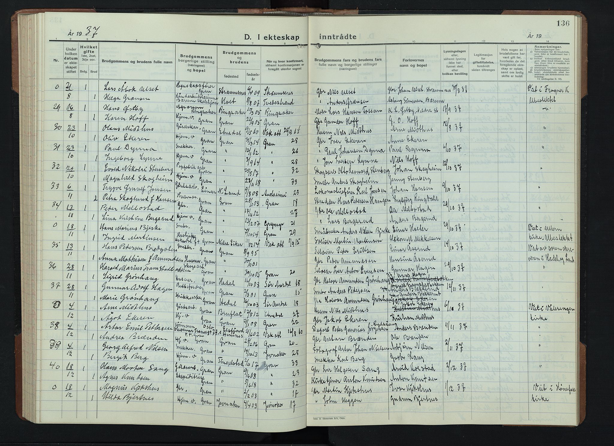 Gran prestekontor, SAH/PREST-112/H/Ha/Hab/L0009: Parish register (copy) no. 9, 1933-1950, p. 136