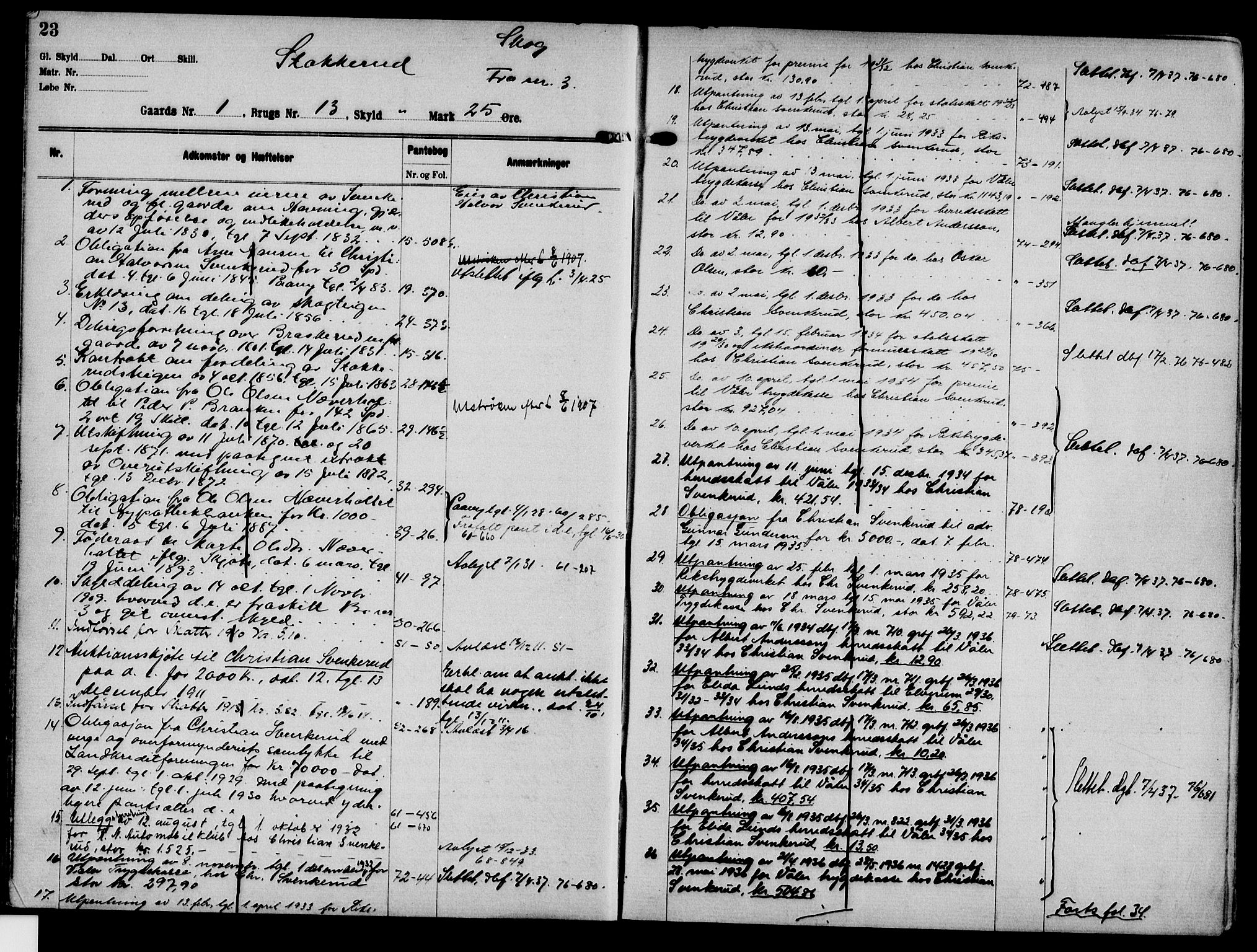 Solør tingrett, AV/SAH-TING-008/H/Ha/Hak/L0001: Mortgage register no. I, 1900-1935, p. 23