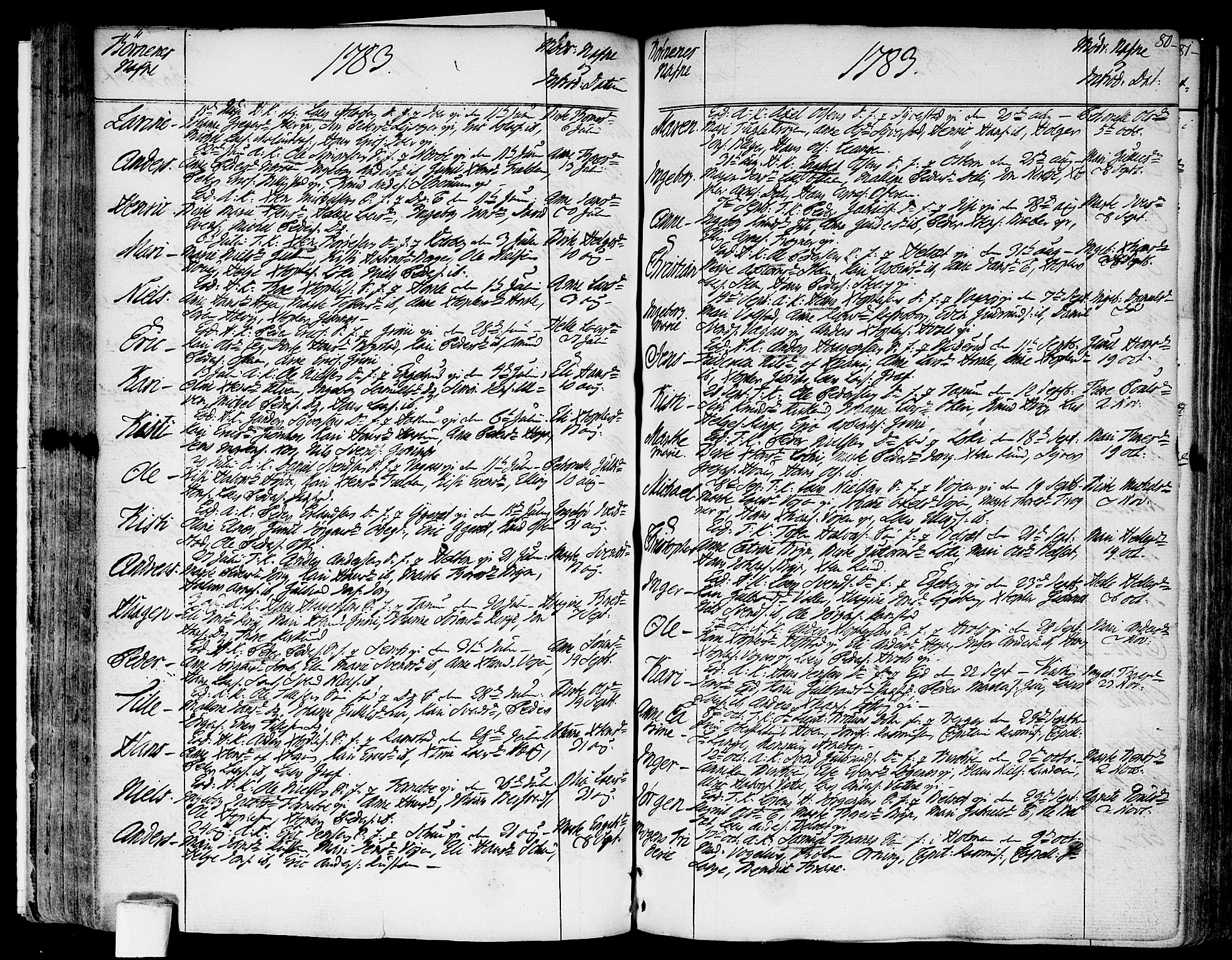 Asker prestekontor Kirkebøker, AV/SAO-A-10256a/F/Fa/L0003: Parish register (official) no. I 3, 1767-1807, p. 80