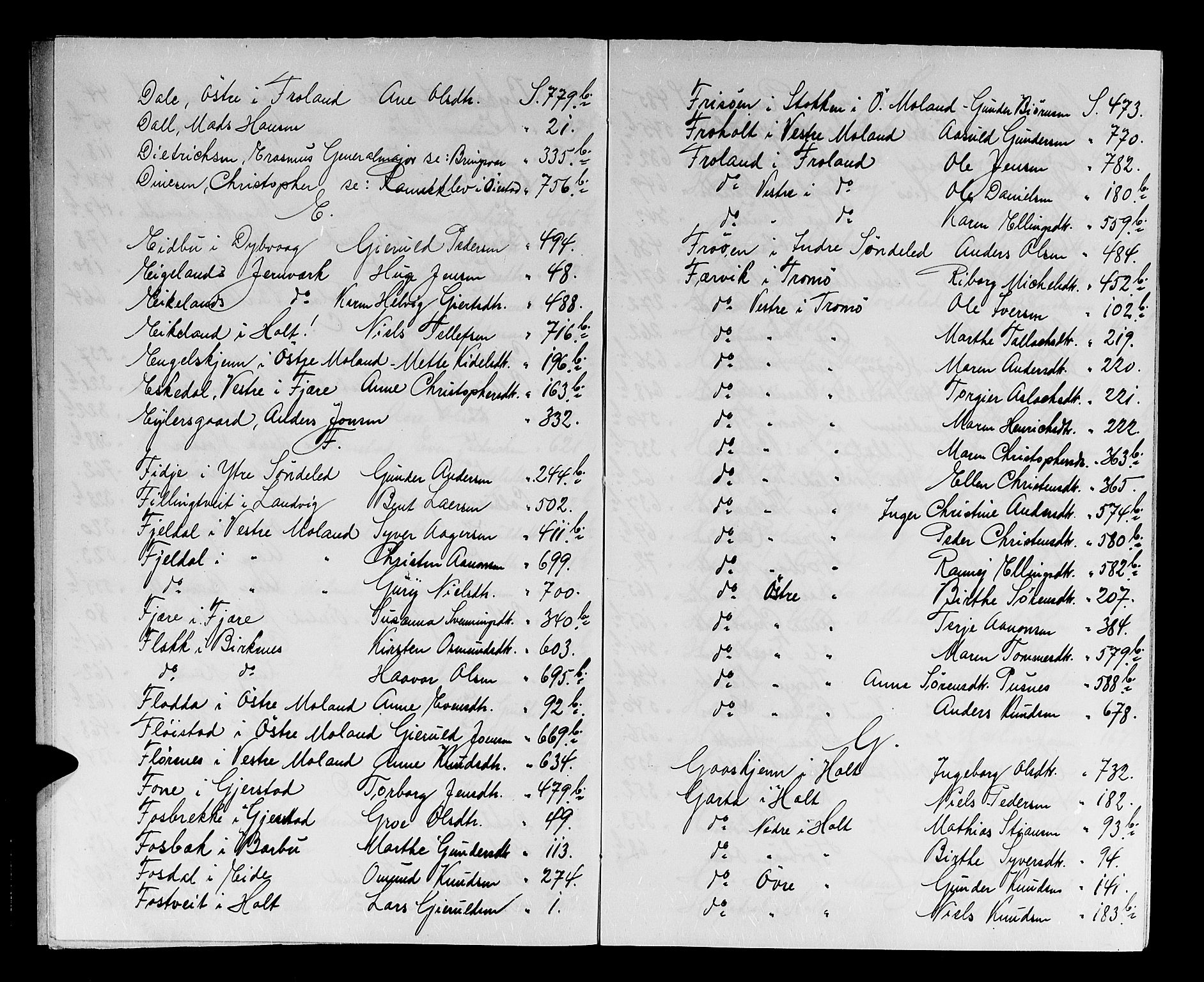 Nedenes sorenskriveri før 1824, AV/SAK-1221-0007/H/Hc/L0030: Skifteprotokoll med register nr 21a, 1763-1767
