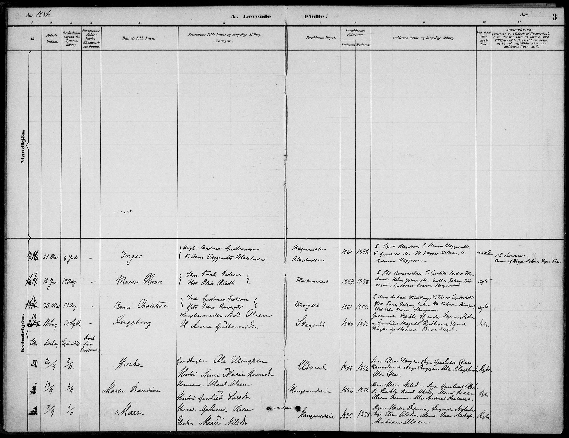 Ådal kirkebøker, SAKO/A-248/F/Fa/L0003: Parish register (official) no. I 3, 1884-1903, p. 3
