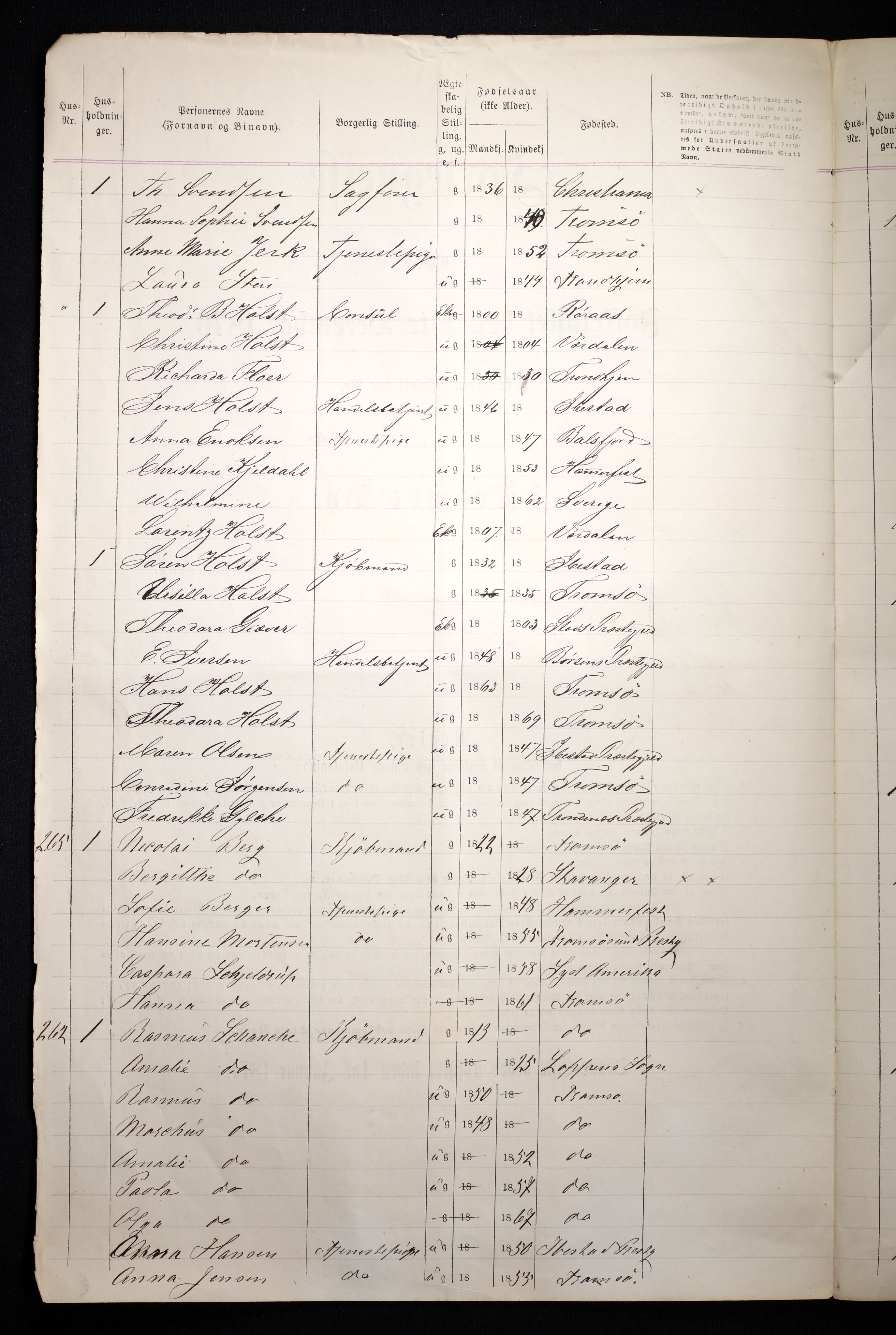 RA, 1870 census for 1902 Tromsø, 1870, p. 12