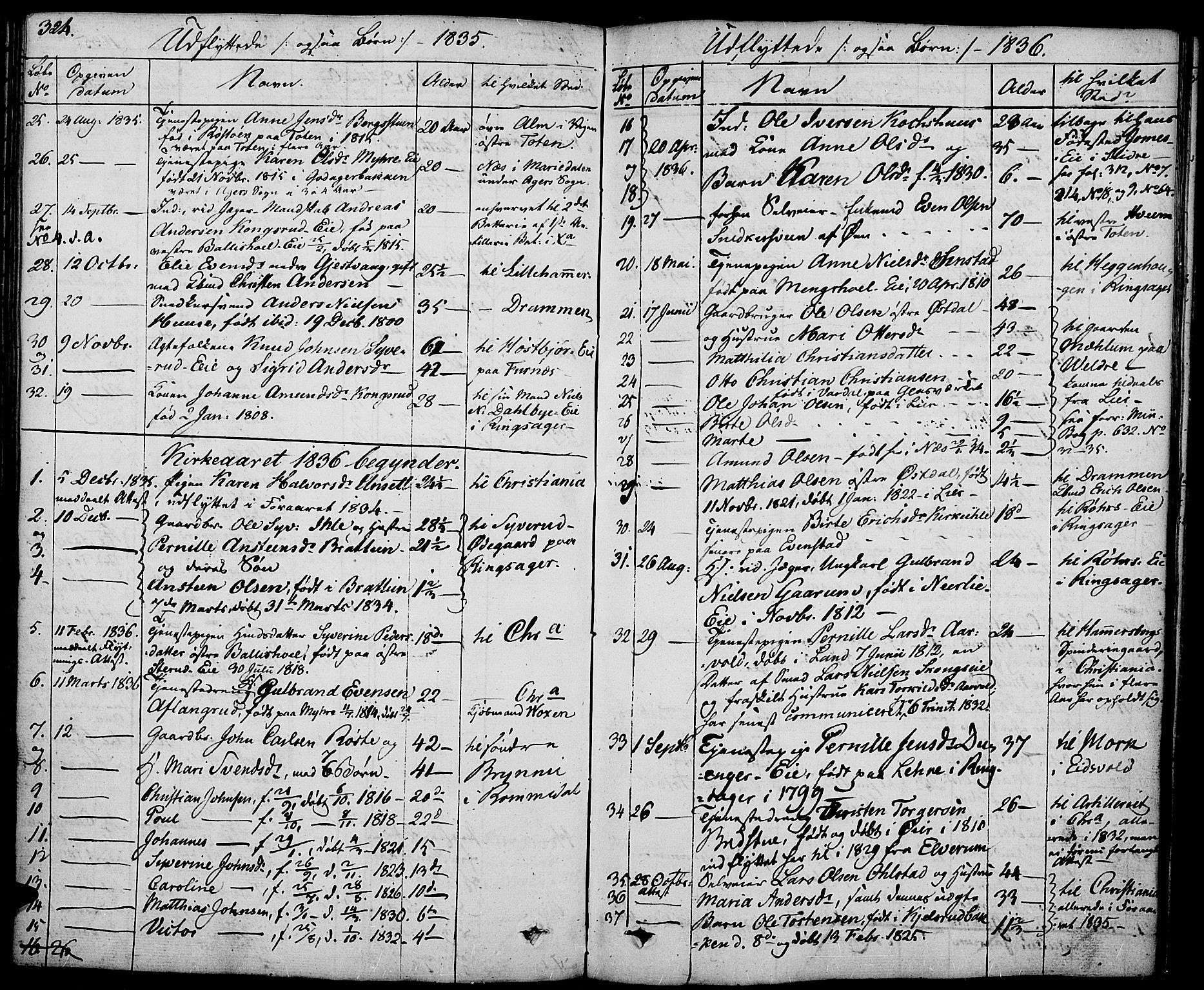 Nes prestekontor, Hedmark, AV/SAH-PREST-020/K/Ka/L0003: Parish register (official) no. 3, 1827-1851, p. 324