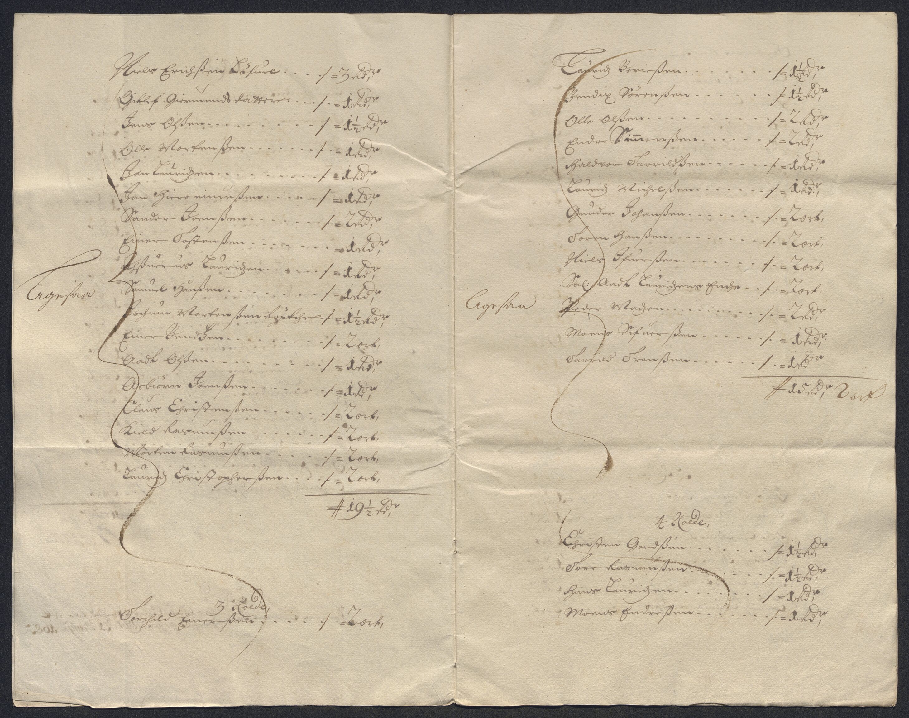 Rentekammeret inntil 1814, Reviderte regnskaper, Byregnskaper, AV/RA-EA-4066/R/Ro/L0302: [O4] Kontribusjonsregnskap, 1687-1711, p. 21