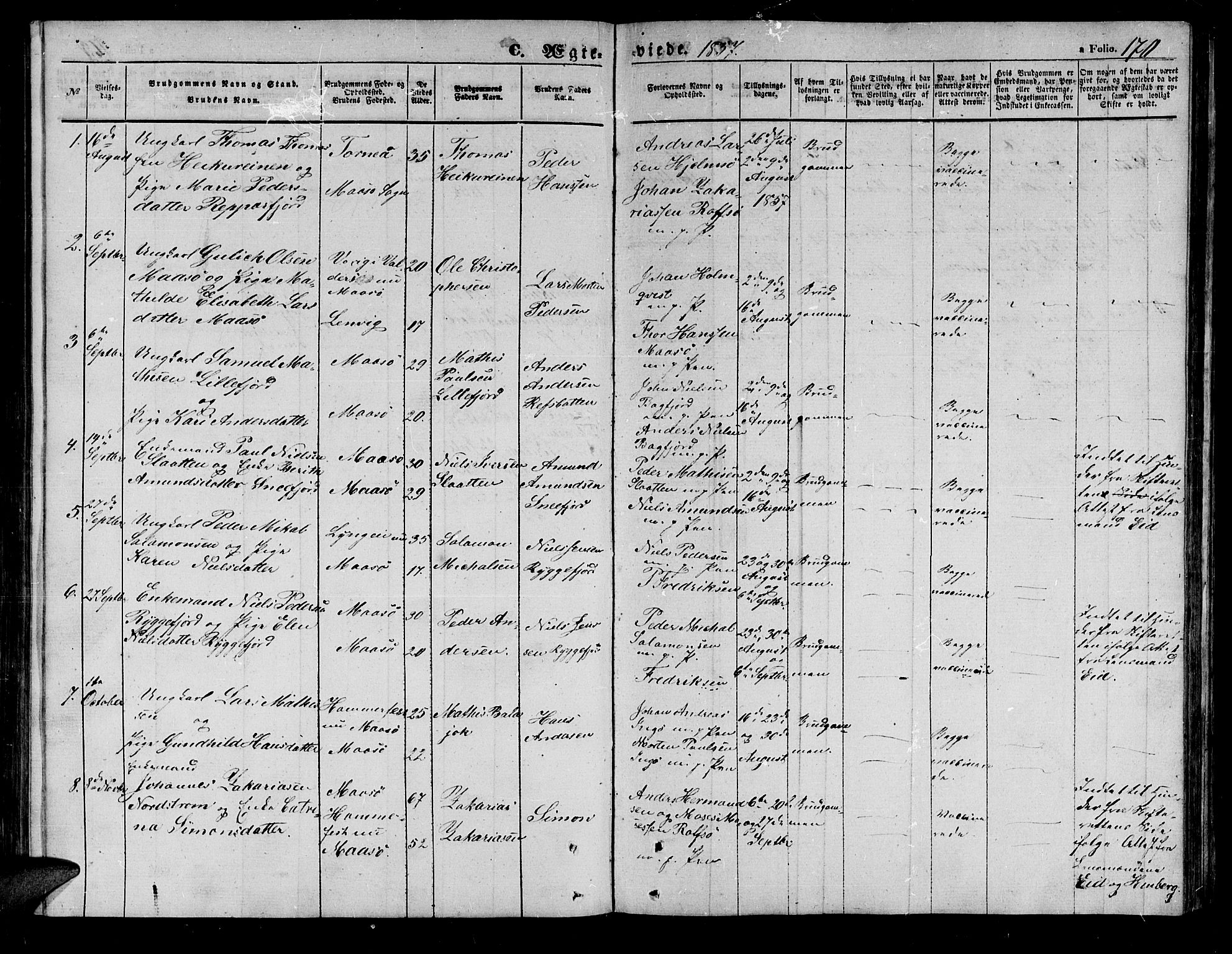 Måsøy sokneprestkontor, SATØ/S-1348/H/Hb/L0001klokker: Parish register (copy) no. 1, 1852-1877, p. 170