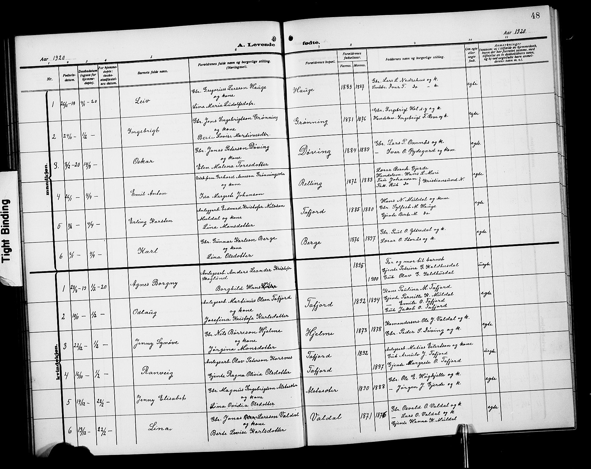 Ministerialprotokoller, klokkerbøker og fødselsregistre - Møre og Romsdal, SAT/A-1454/519/L0265: Parish register (copy) no. 519C06, 1911-1921, p. 48
