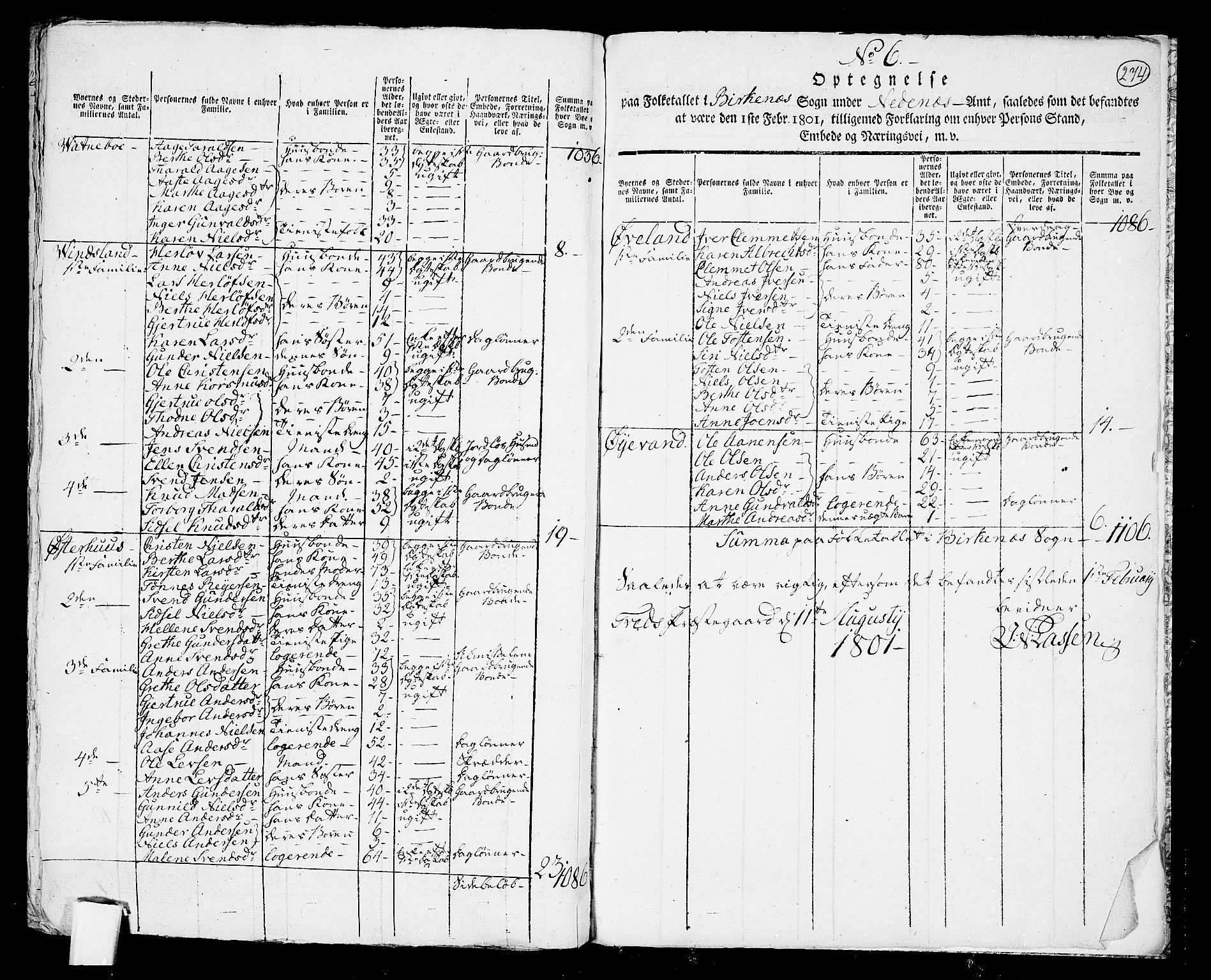 RA, 1801 census for 1013P Tveit, 1801, p. 273b-274a