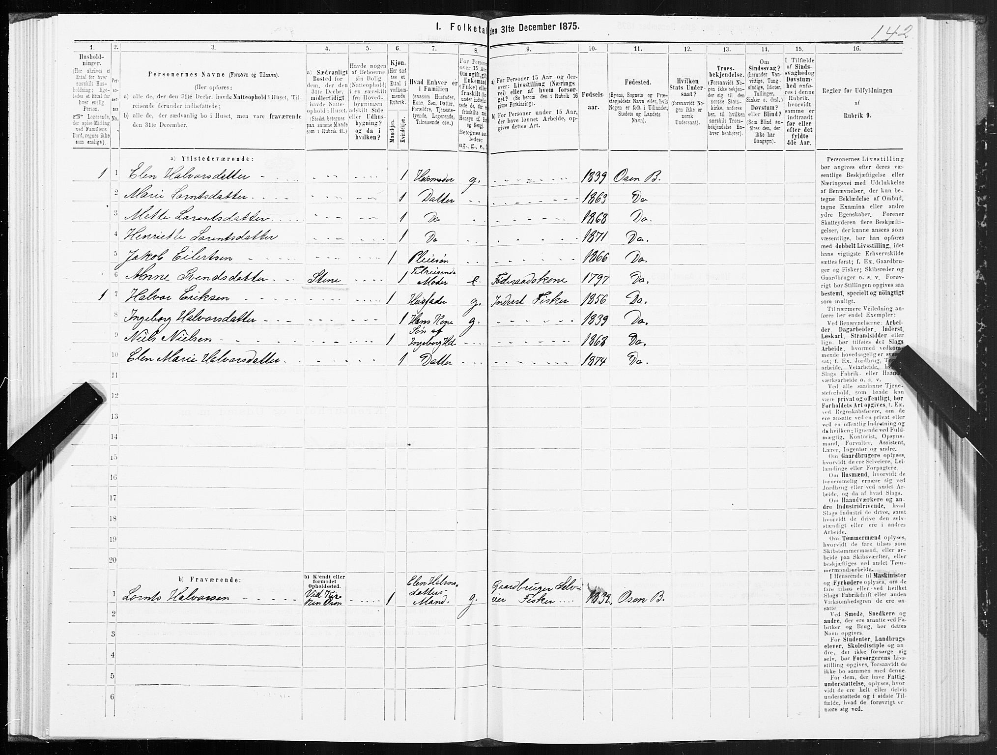 SAT, 1875 census for 1632P Bjørnør, 1875, p. 1142