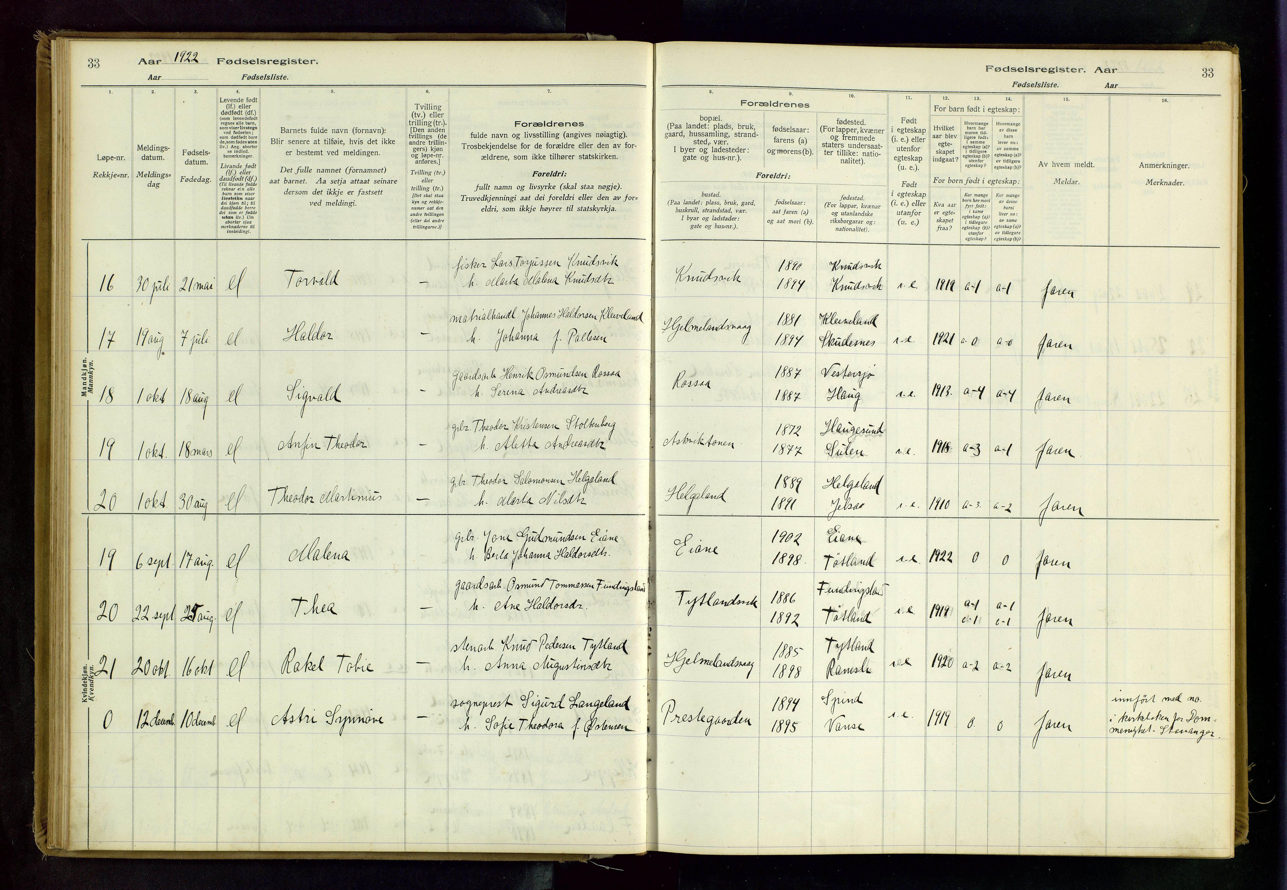 Hjelmeland sokneprestkontor, AV/SAST-A-101843/02/B/L0001: Birth register no. 1, 1916-1963, p. 33