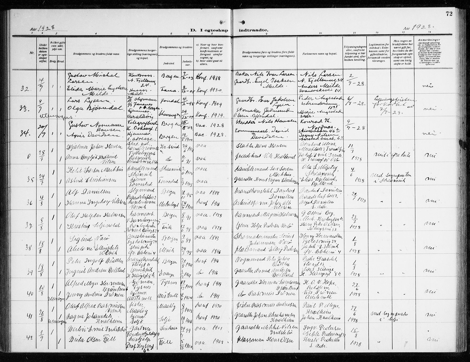 Korskirken sokneprestembete, AV/SAB-A-76101/H/Haa/L0039: Parish register (official) no. D 6, 1919-1938, p. 72