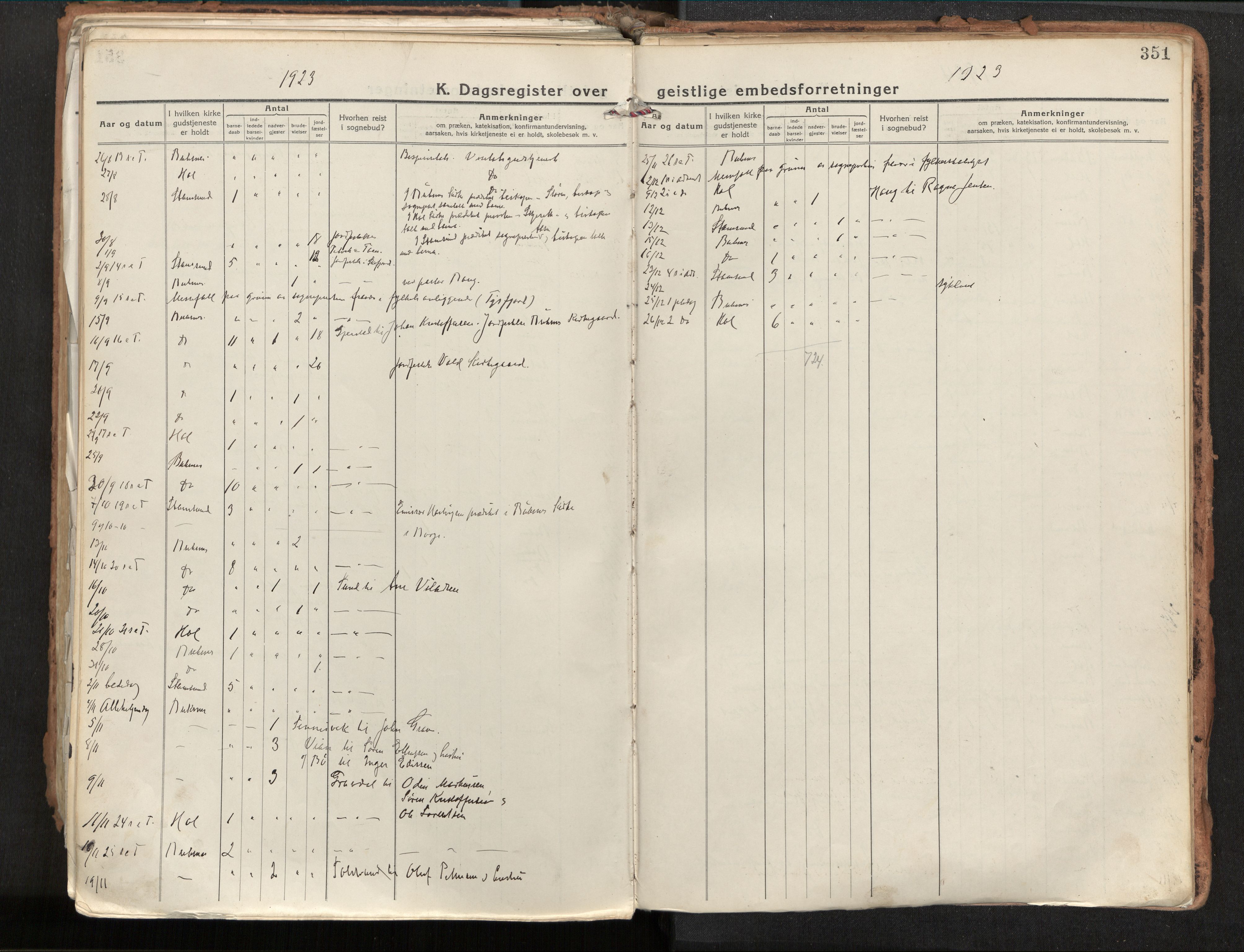 Ministerialprotokoller, klokkerbøker og fødselsregistre - Nordland, AV/SAT-A-1459/881/L1160: Parish register (official) no. 881A13, 1919-1937, p. 351