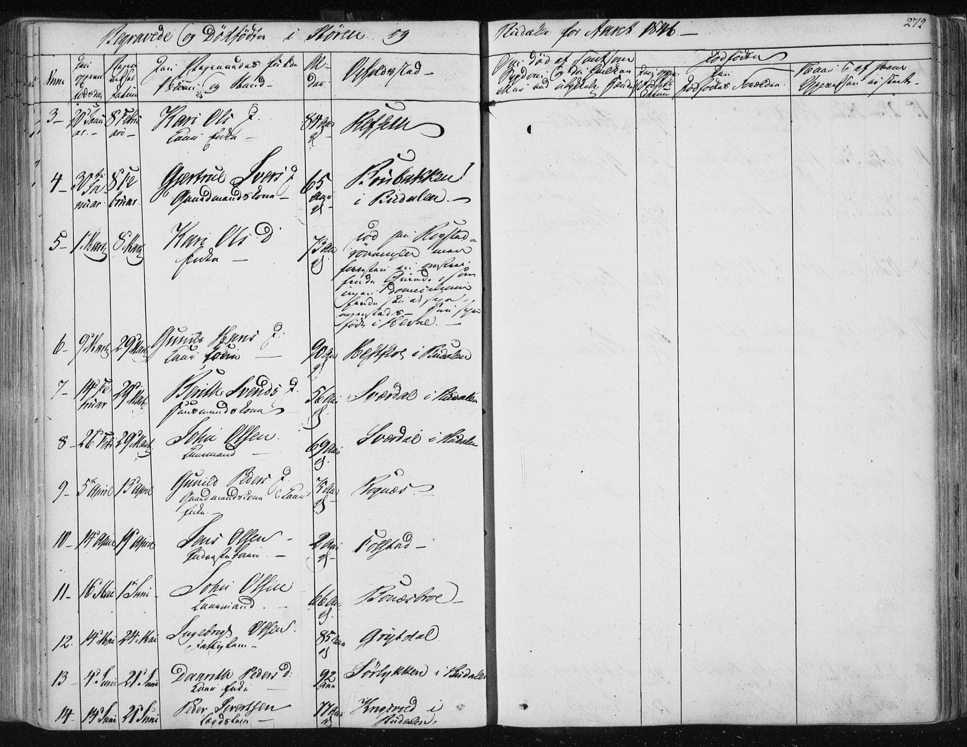 Ministerialprotokoller, klokkerbøker og fødselsregistre - Sør-Trøndelag, AV/SAT-A-1456/687/L0997: Parish register (official) no. 687A05 /1, 1843-1848, p. 272