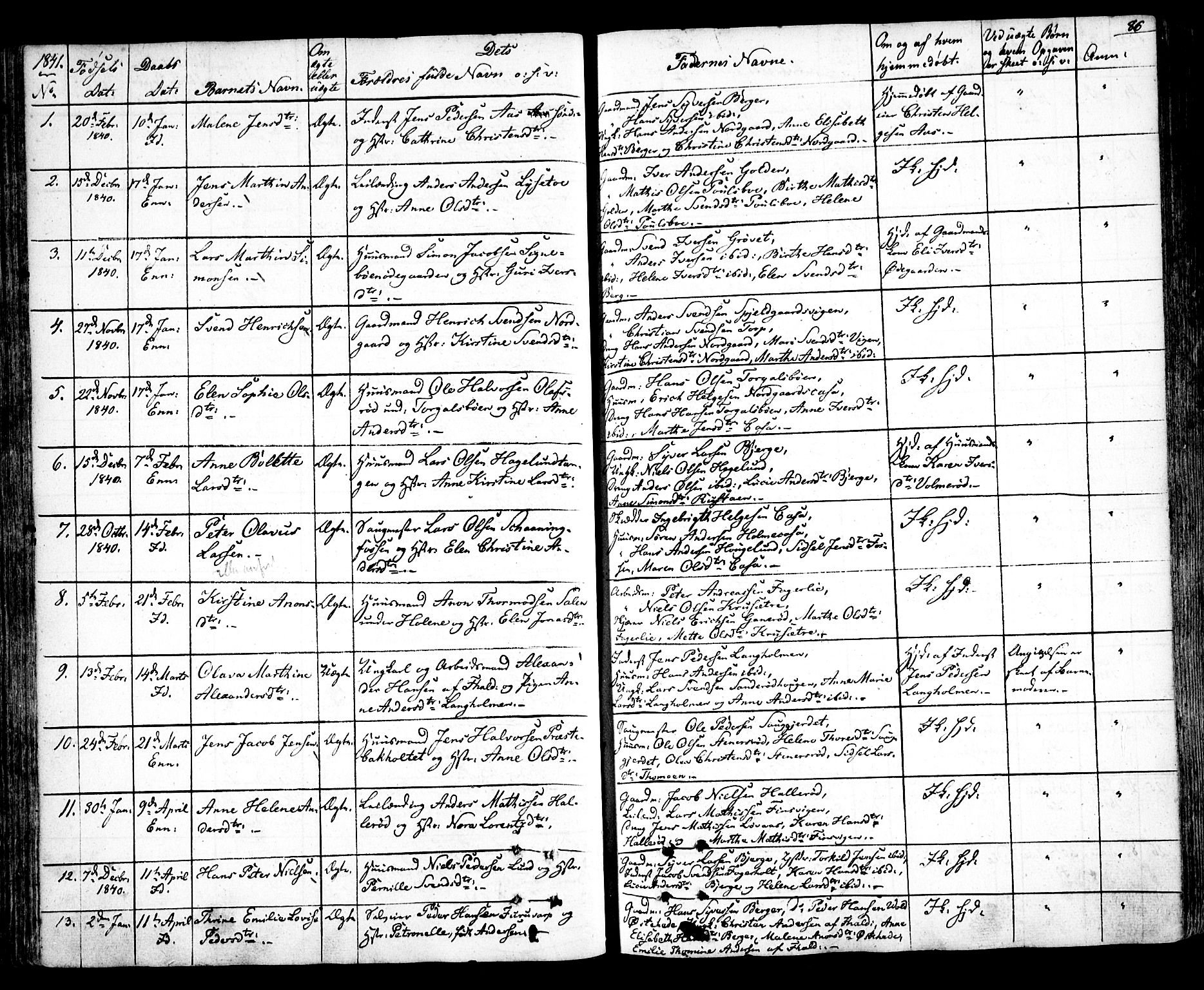 Idd prestekontor Kirkebøker, SAO/A-10911/F/Fc/L0003: Parish register (official) no. III 3, 1832-1847, p. 86