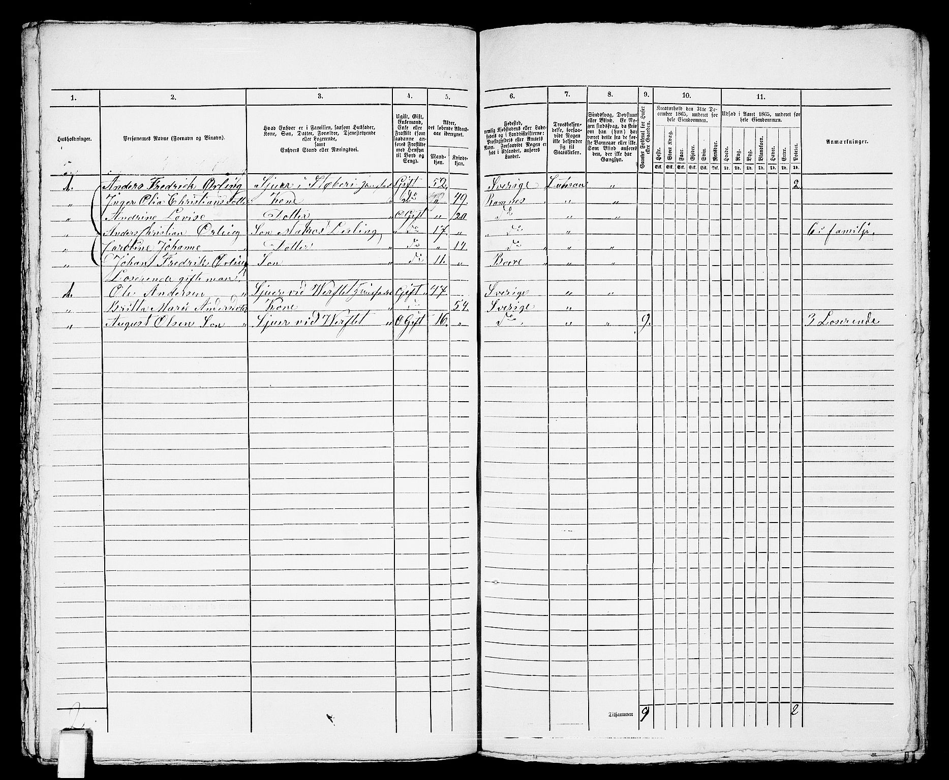 RA, 1865 census for Horten, 1865, p. 957