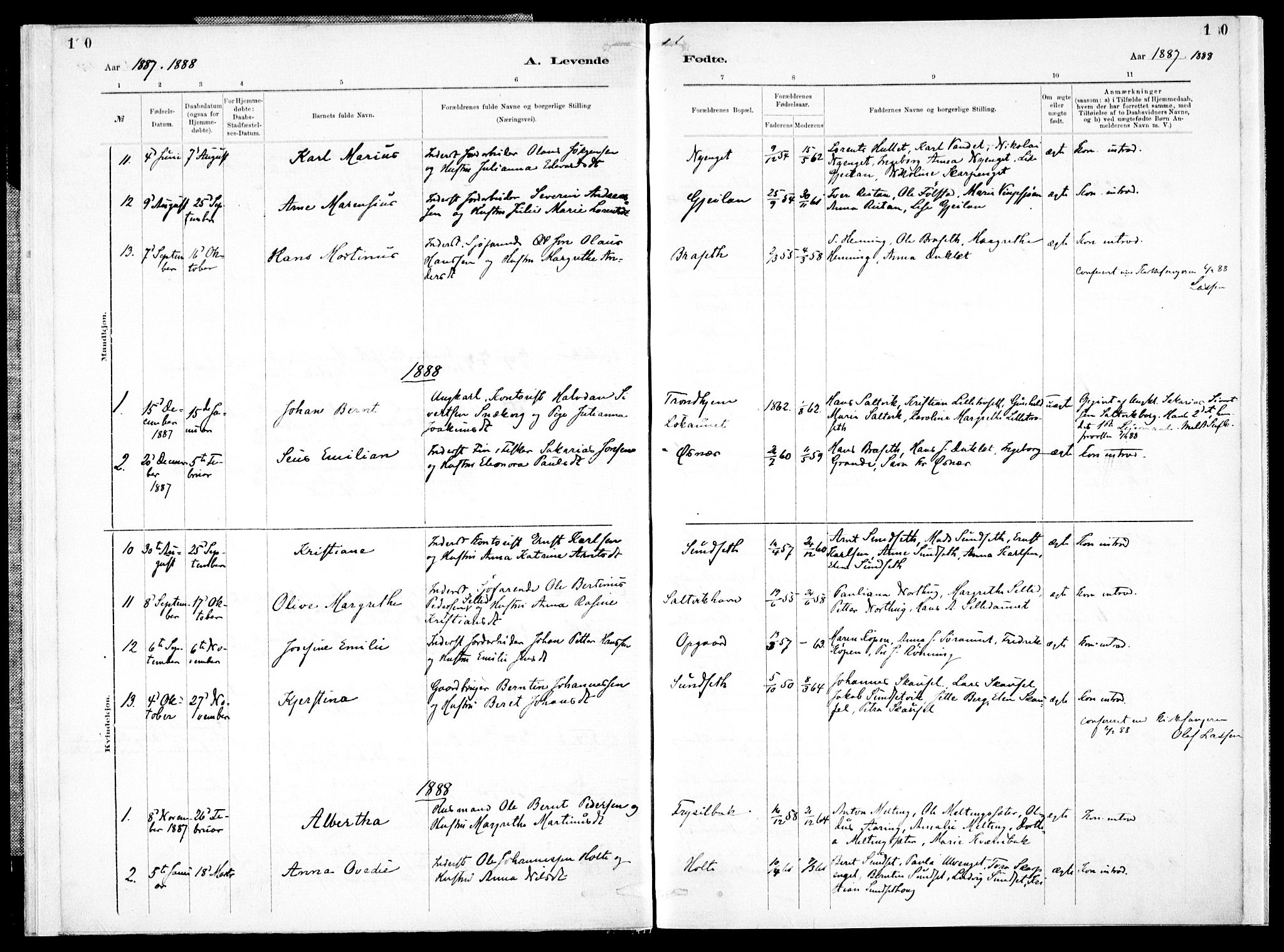 Ministerialprotokoller, klokkerbøker og fødselsregistre - Nord-Trøndelag, SAT/A-1458/733/L0325: Parish register (official) no. 733A04, 1884-1908, p. 10