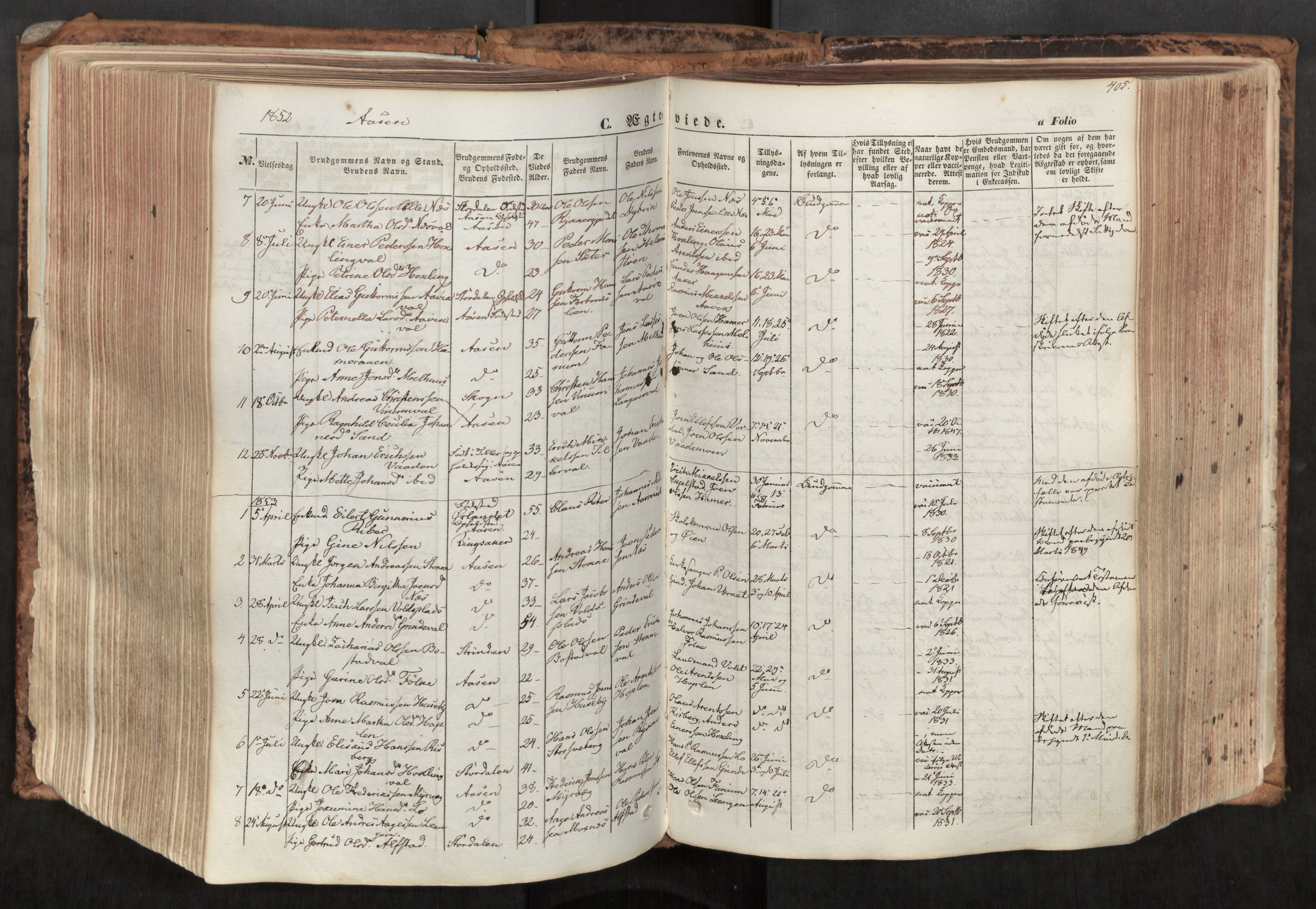 Ministerialprotokoller, klokkerbøker og fødselsregistre - Nord-Trøndelag, SAT/A-1458/713/L0116: Parish register (official) no. 713A07, 1850-1877, p. 405