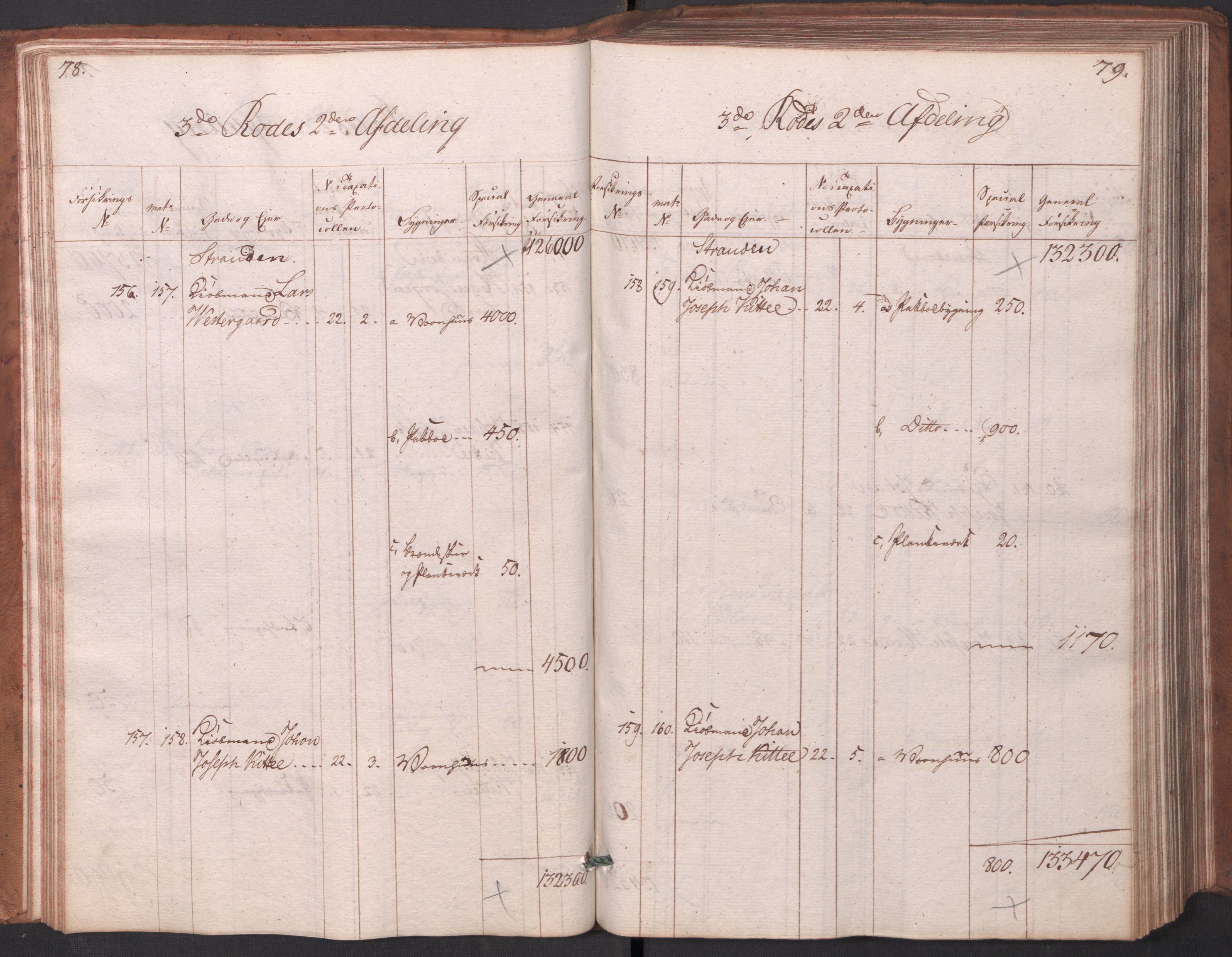 Kommersekollegiet, Brannforsikringskontoret 1767-1814, AV/RA-EA-5458/F/Fa/L0003/0001: Arendal / Branntakstprotokoll, 1807-1817, p. 78-79