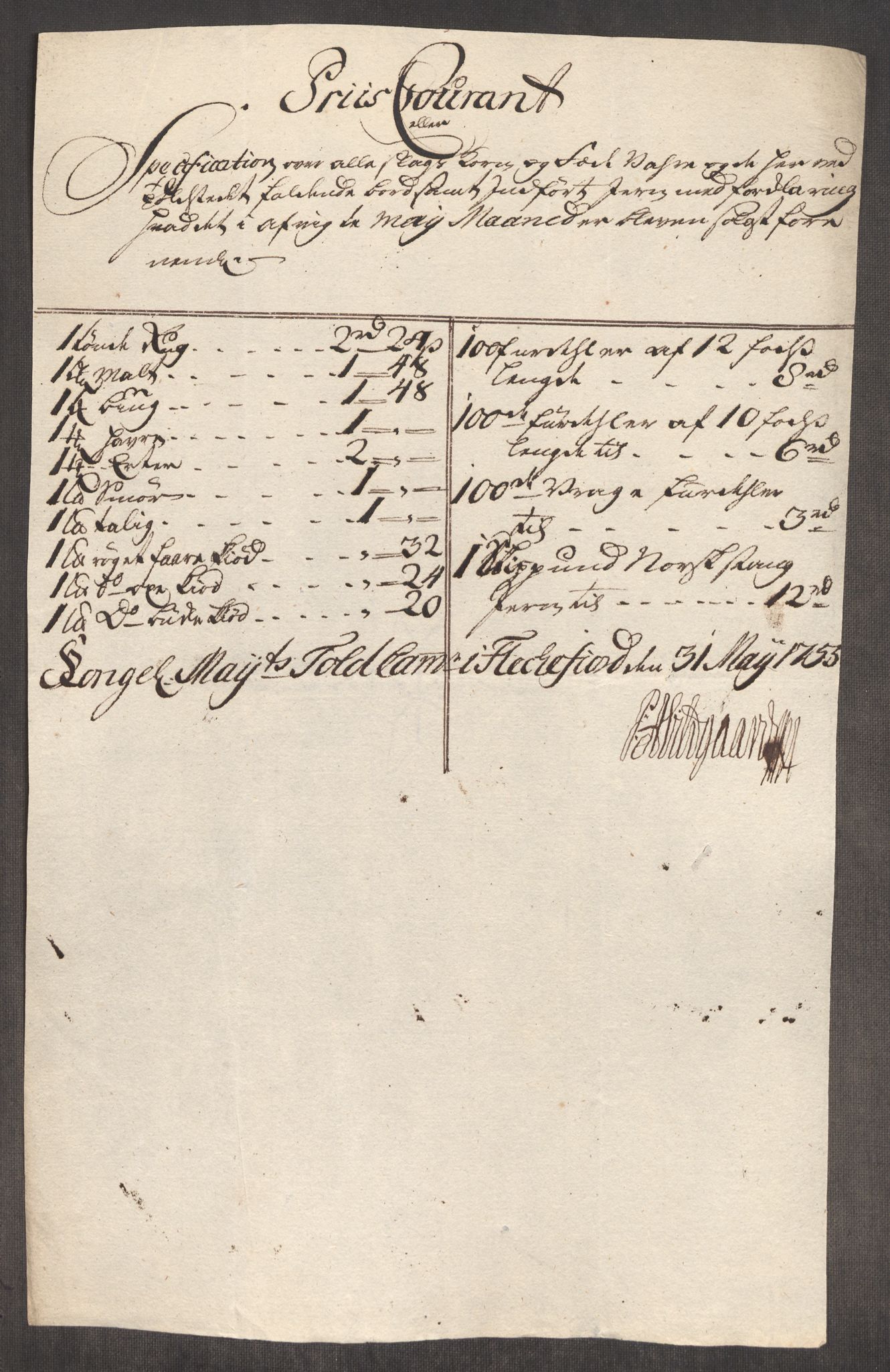 Rentekammeret inntil 1814, Realistisk ordnet avdeling, AV/RA-EA-4070/Oe/L0005: [Ø1]: Priskuranter, 1753-1757, p. 571