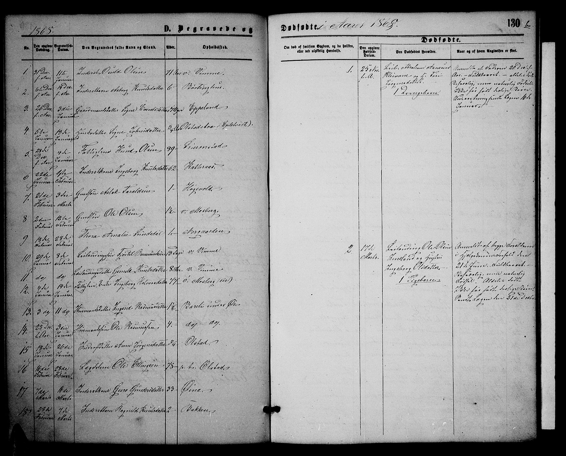 Åmli sokneprestkontor, SAK/1111-0050/F/Fb/Fbc/L0003: Parish register (copy) no. B 3, 1868-1888, p. 130