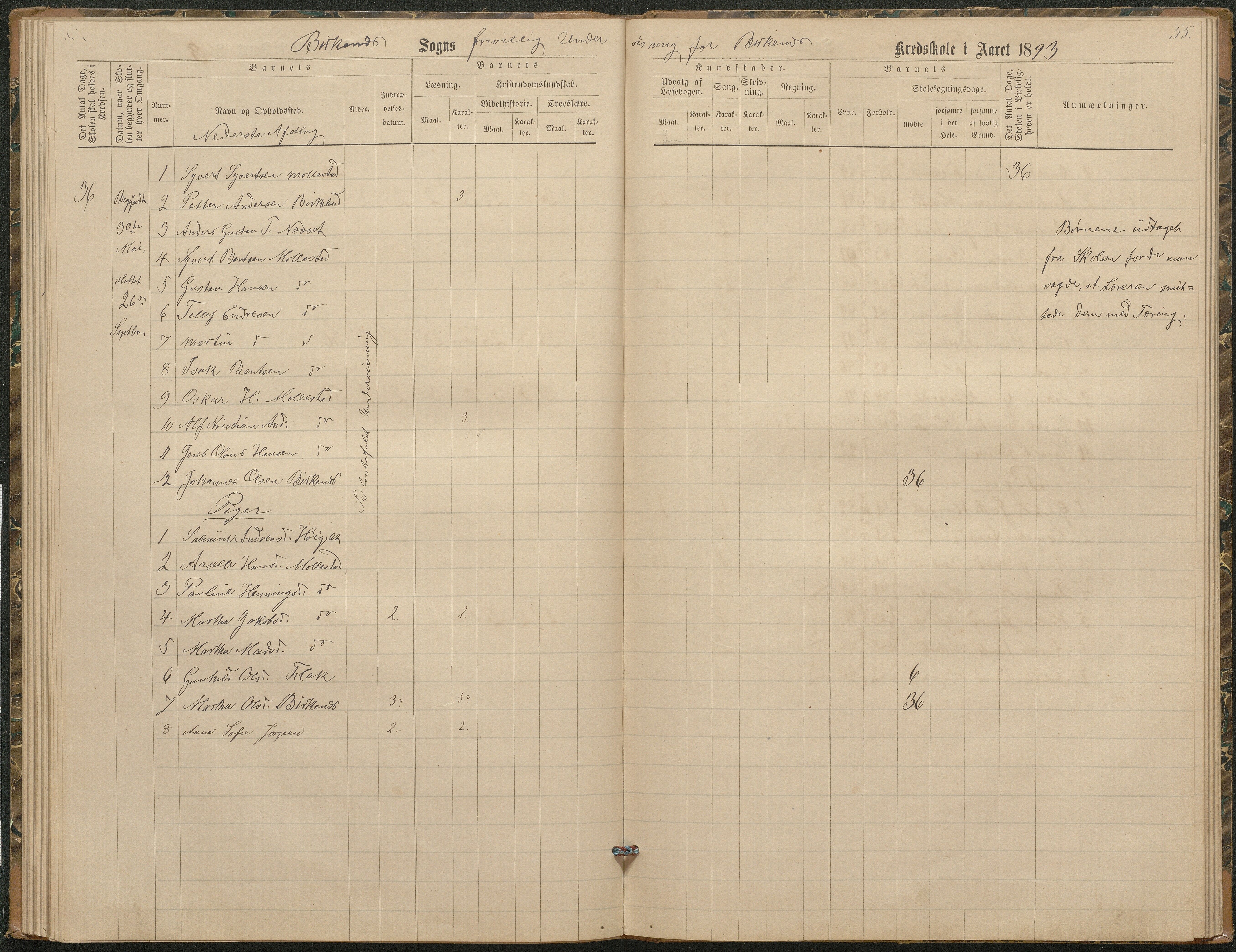 Birkenes kommune, Birkenes krets/Birkeland folkeskole frem til 1991, AAKS/KA0928-550a_91/F02/L0003: Skoleprotokoll, 1879-1891, p. 55