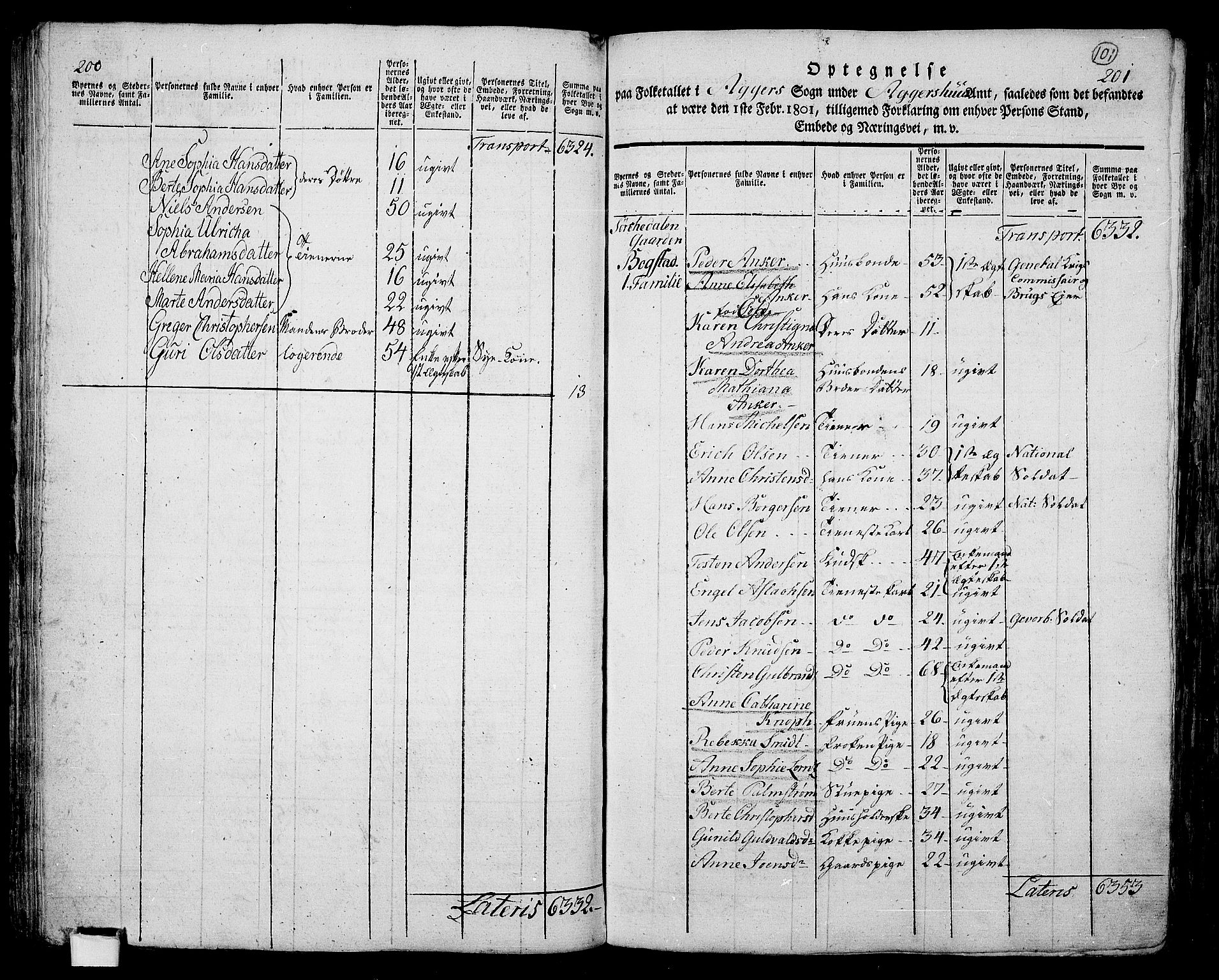 RA, 1801 census for 0218aP Aker, 1801, p. 100b-101a