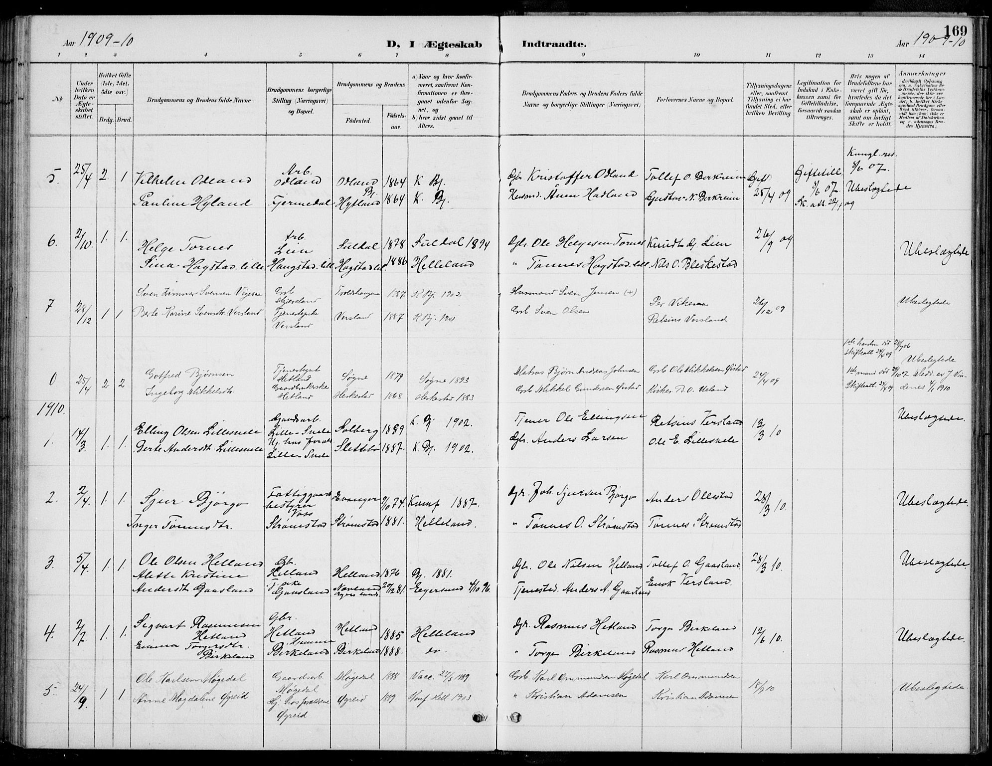 Helleland sokneprestkontor, AV/SAST-A-101810: Parish register (copy) no. B 4, 1887-1941, p. 169