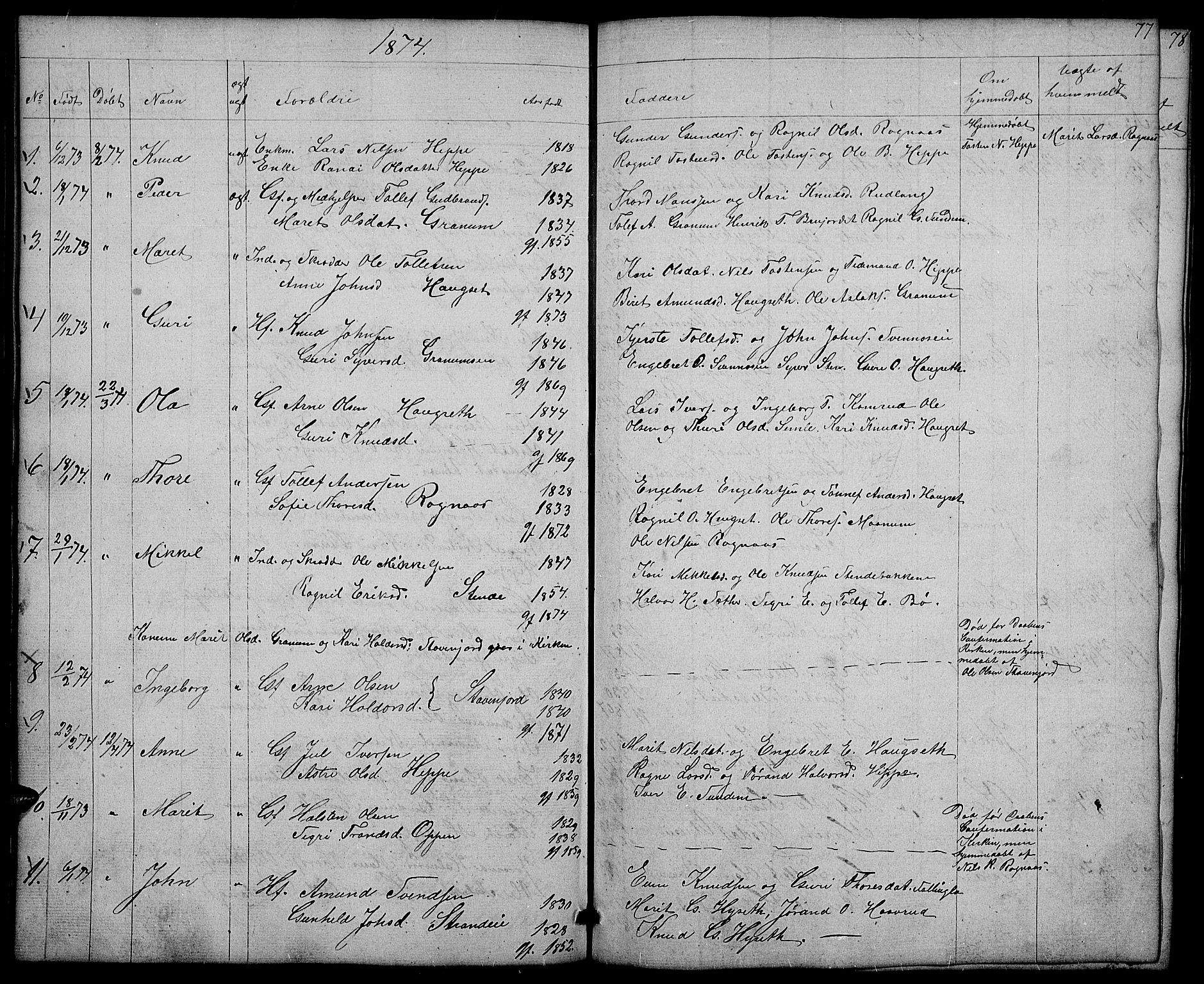 Nord-Aurdal prestekontor, SAH/PREST-132/H/Ha/Hab/L0004: Parish register (copy) no. 4, 1842-1882, p. 77