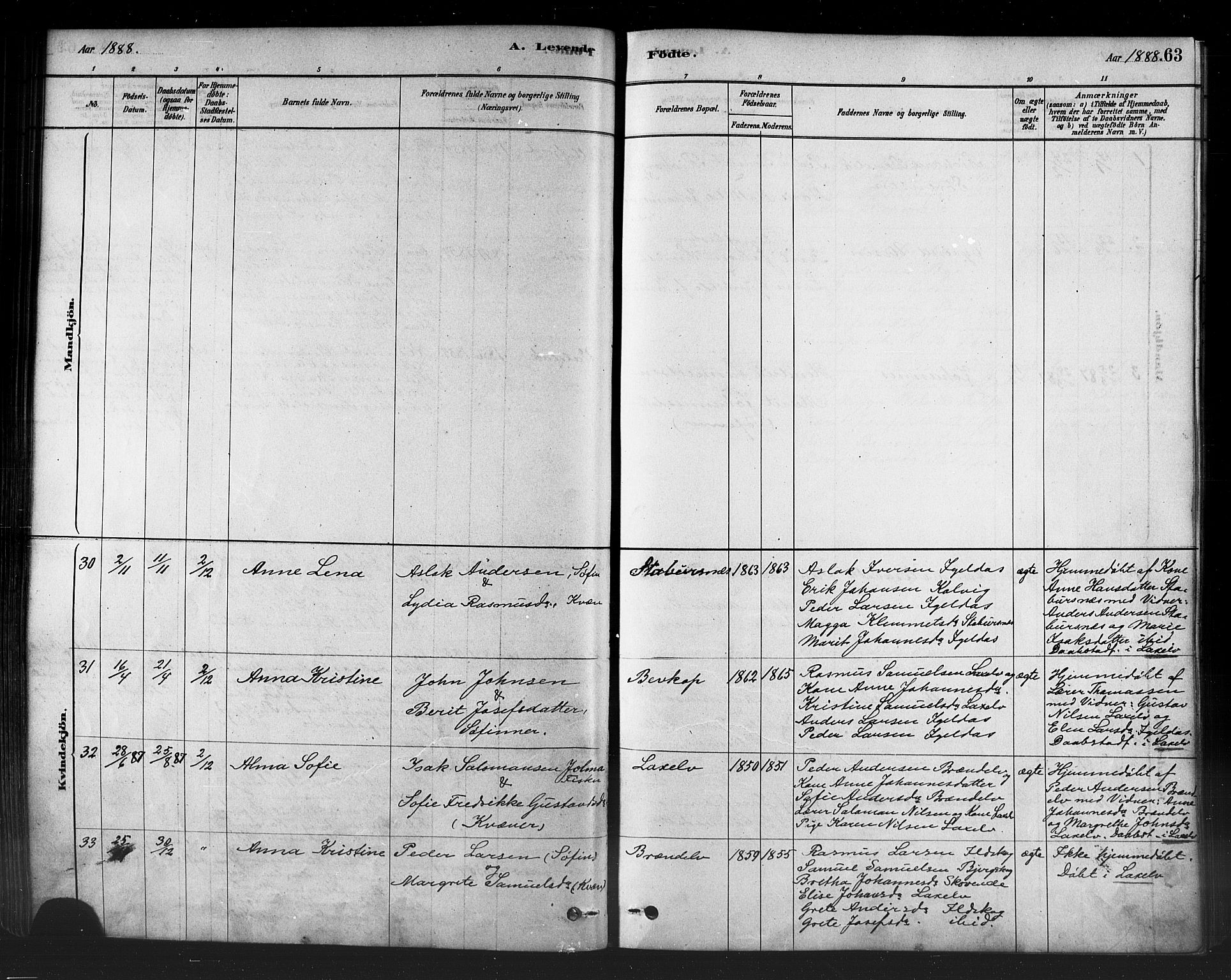 Kistrand/Porsanger sokneprestembete, SATØ/S-1351/H/Ha/L0007.kirke: Parish register (official) no. 7, 1881-1889, p. 63
