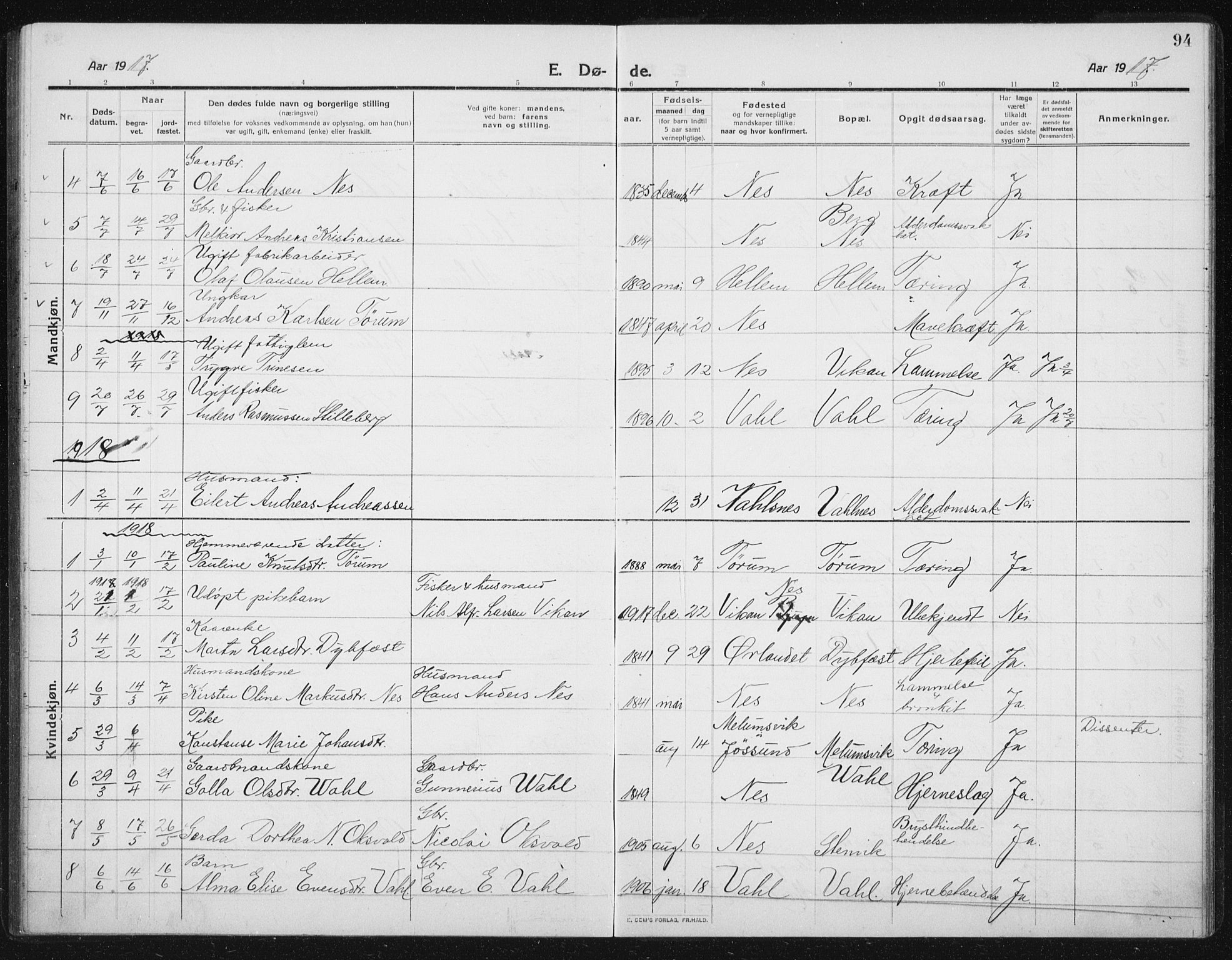 Ministerialprotokoller, klokkerbøker og fødselsregistre - Sør-Trøndelag, SAT/A-1456/652/L0654: Parish register (copy) no. 652C02, 1910-1937, p. 94