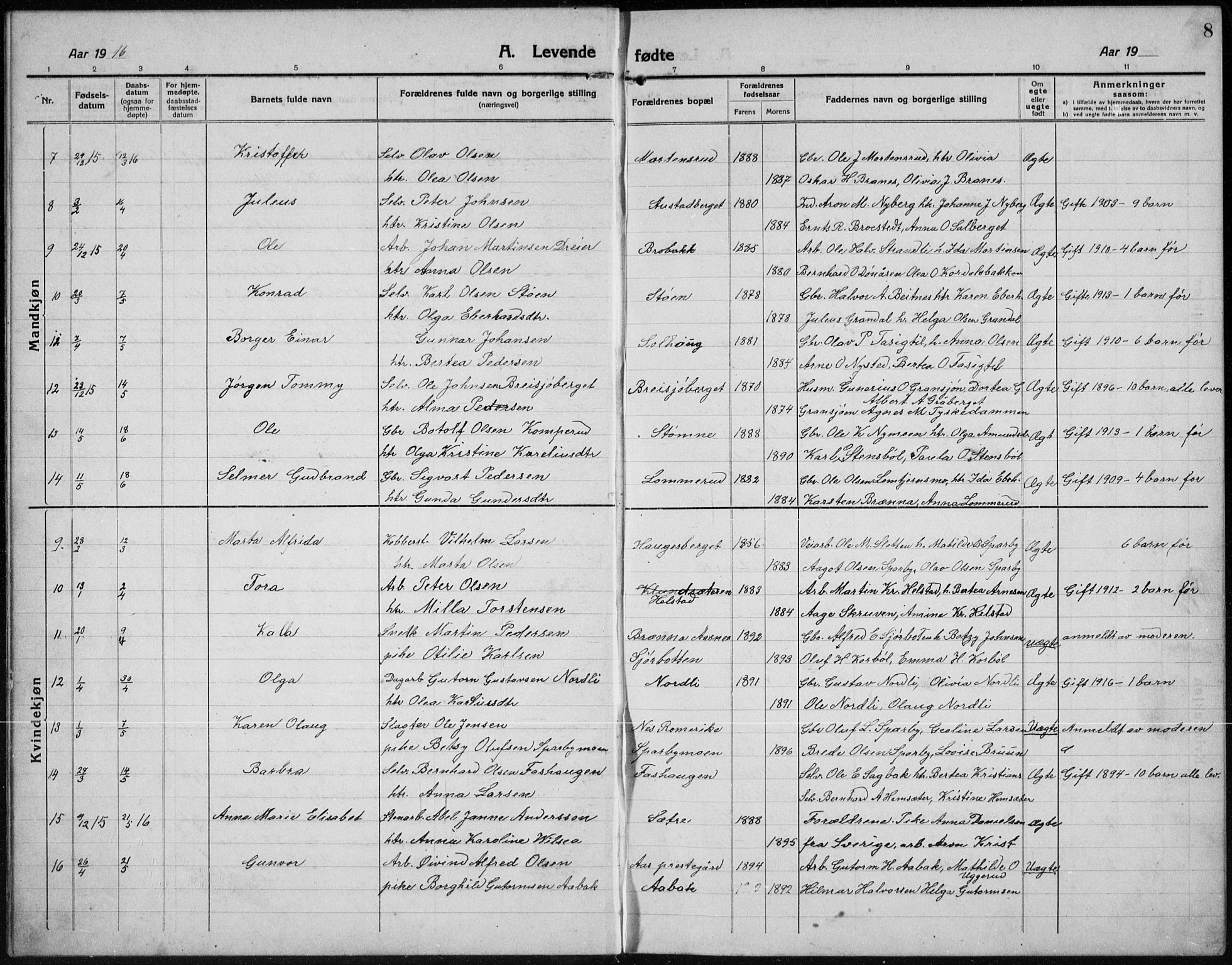 Hof prestekontor, AV/SAH-PREST-038/H/Ha/Hab/L0002: Parish register (copy) no. 2, 1915-1934, p. 8
