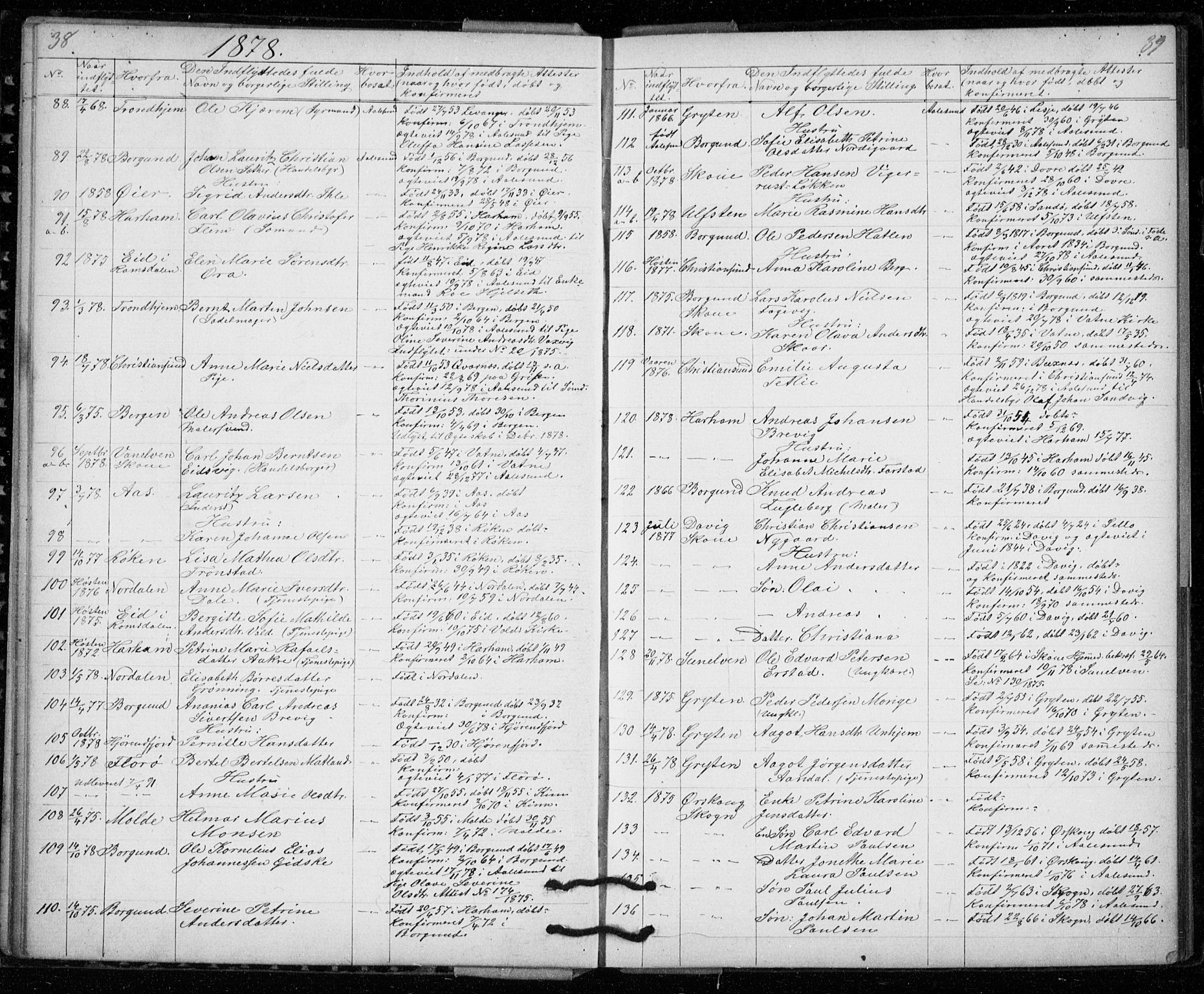 Ministerialprotokoller, klokkerbøker og fødselsregistre - Møre og Romsdal, AV/SAT-A-1454/529/L0481: Parish register (copy) no. 529C18, 1873-1898, p. 38-39