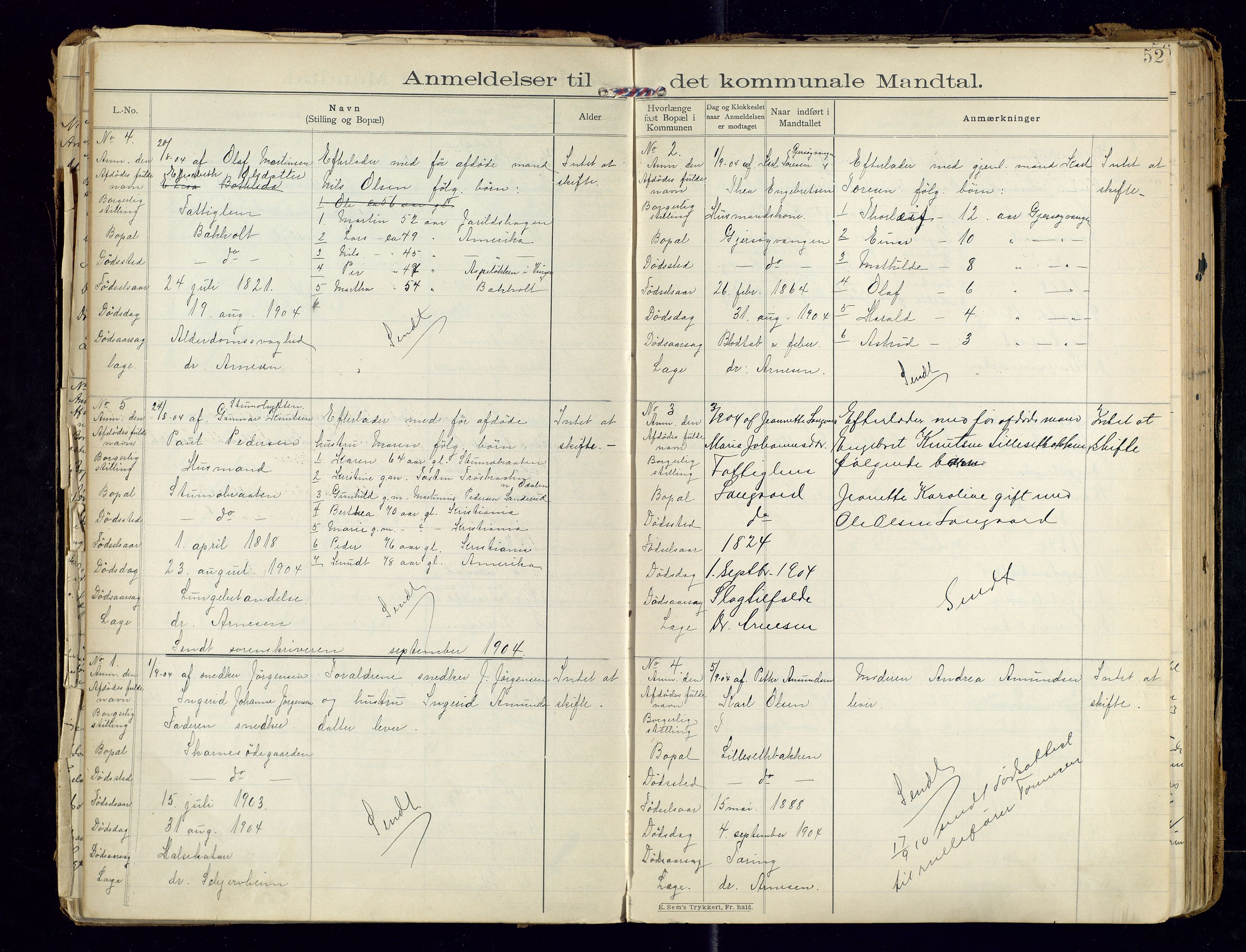 Sør-Odal lensmannskontor, AV/SAH-LHS-022/H/Hb/L0001/0002: Protokoller over anmeldte dødsfall / Protokoll over anmeldte dødsfall, 1901-1913, p. 52