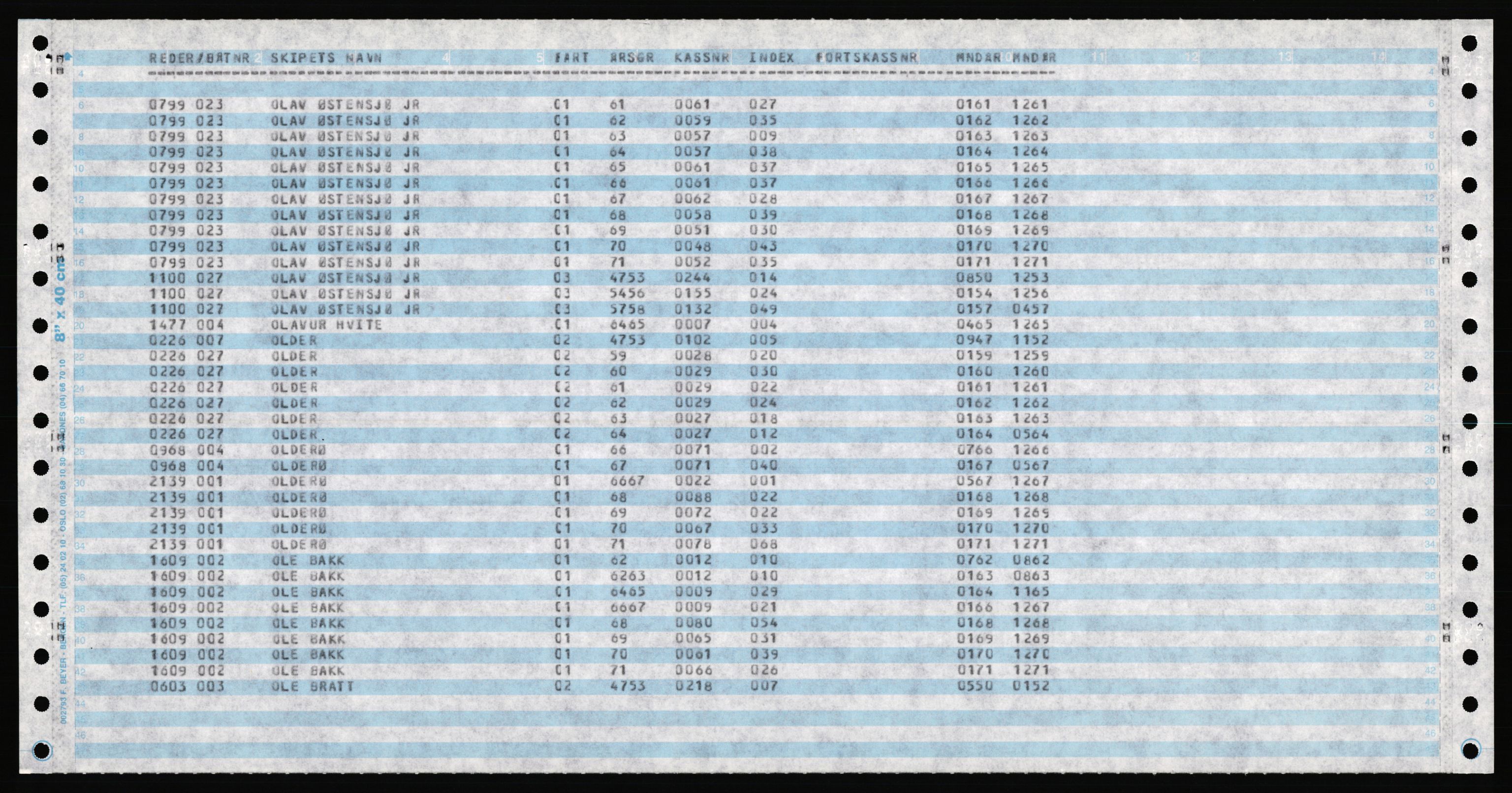 Direktoratet for sjømenn, AV/RA-S-3545/K/Ka, 1947-1971, p. 884