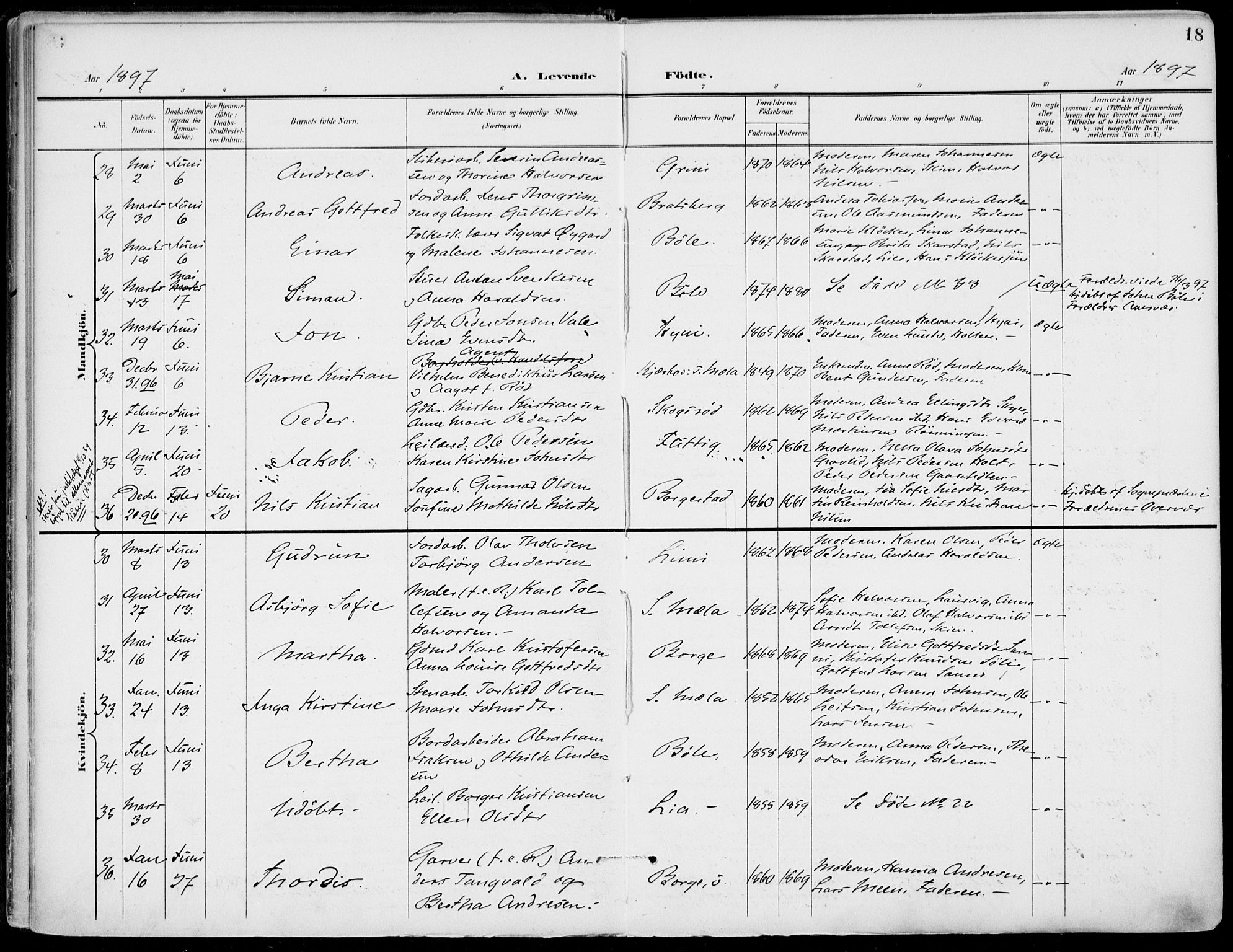 Gjerpen kirkebøker, SAKO/A-265/F/Fa/L0011: Parish register (official) no. I 11, 1896-1904, p. 18