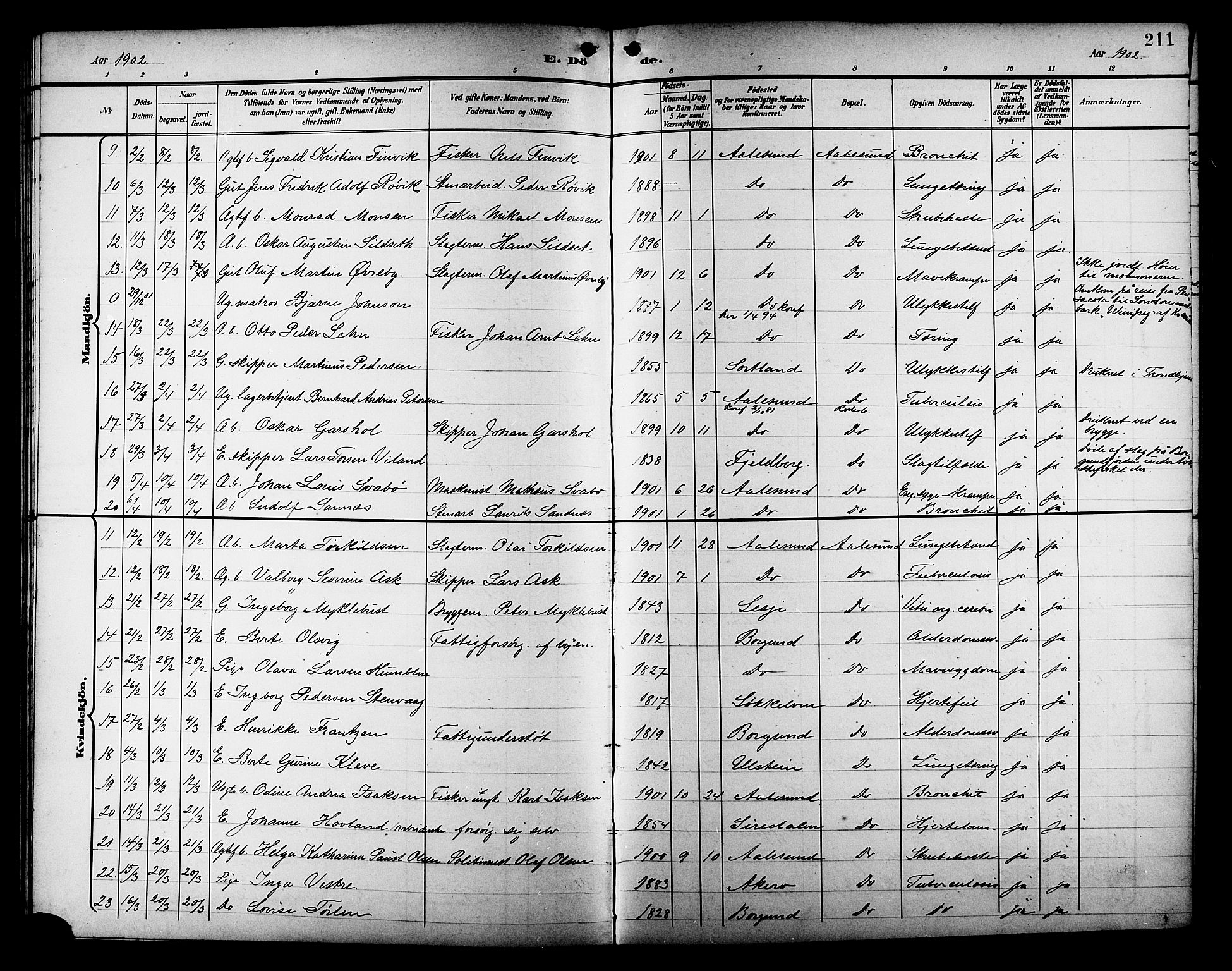 Ministerialprotokoller, klokkerbøker og fødselsregistre - Møre og Romsdal, AV/SAT-A-1454/529/L0469: Parish register (copy) no. 529C06, 1898-1906, p. 211