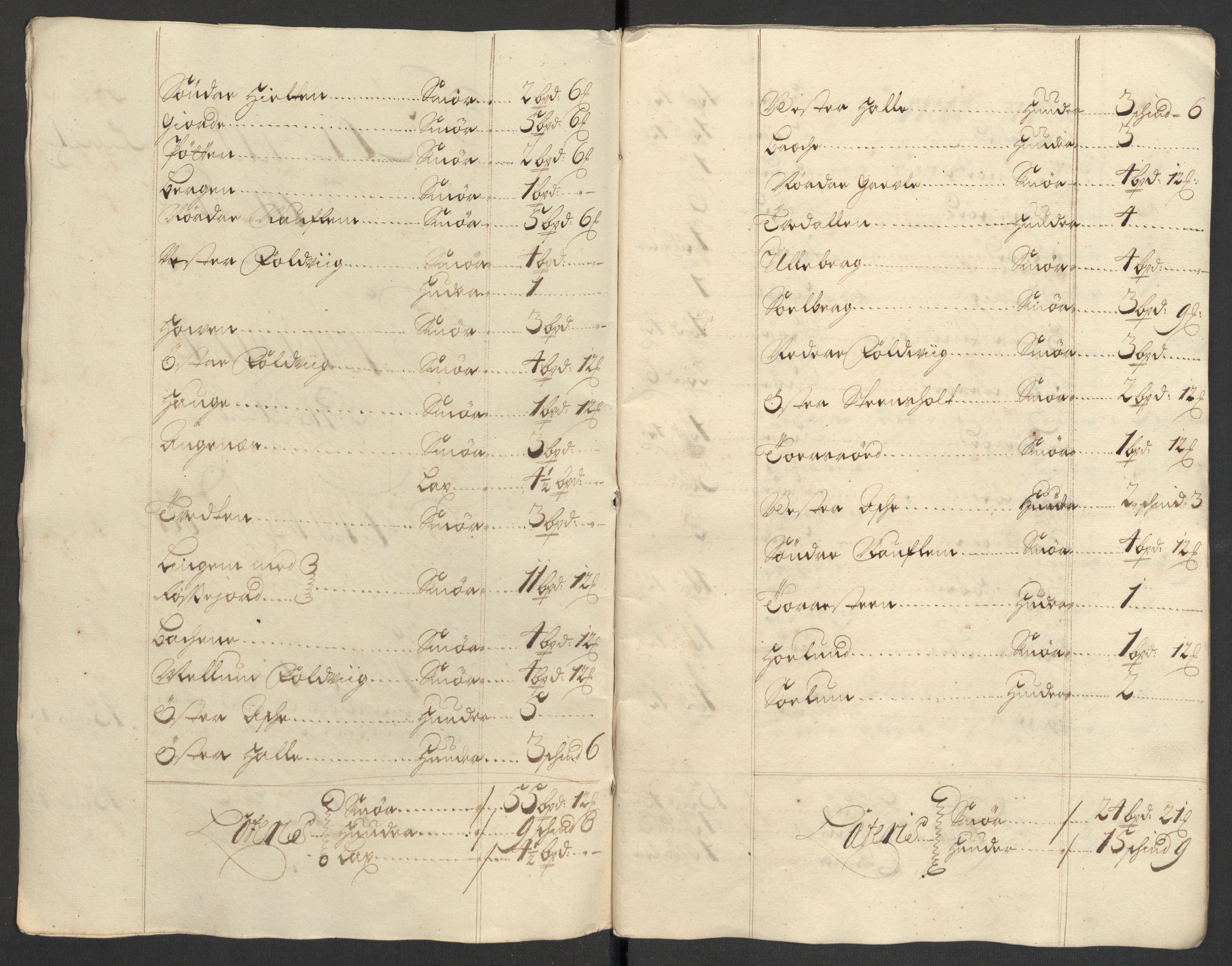Rentekammeret inntil 1814, Reviderte regnskaper, Fogderegnskap, AV/RA-EA-4092/R33/L1976: Fogderegnskap Larvik grevskap, 1698-1701, p. 236