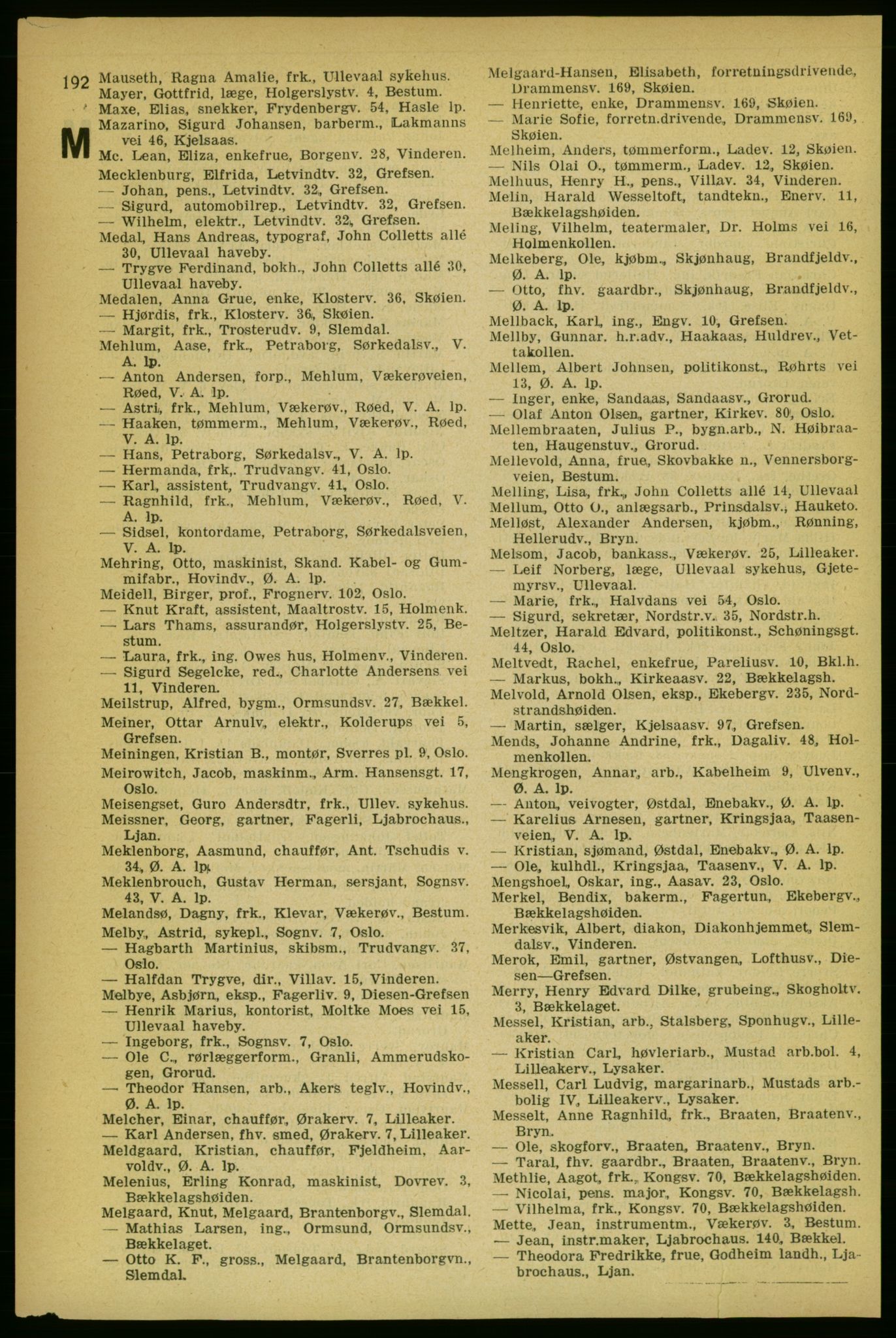 Aker adressebok/adressekalender, PUBL/001/A/004: Aker adressebok, 1929, p. 192