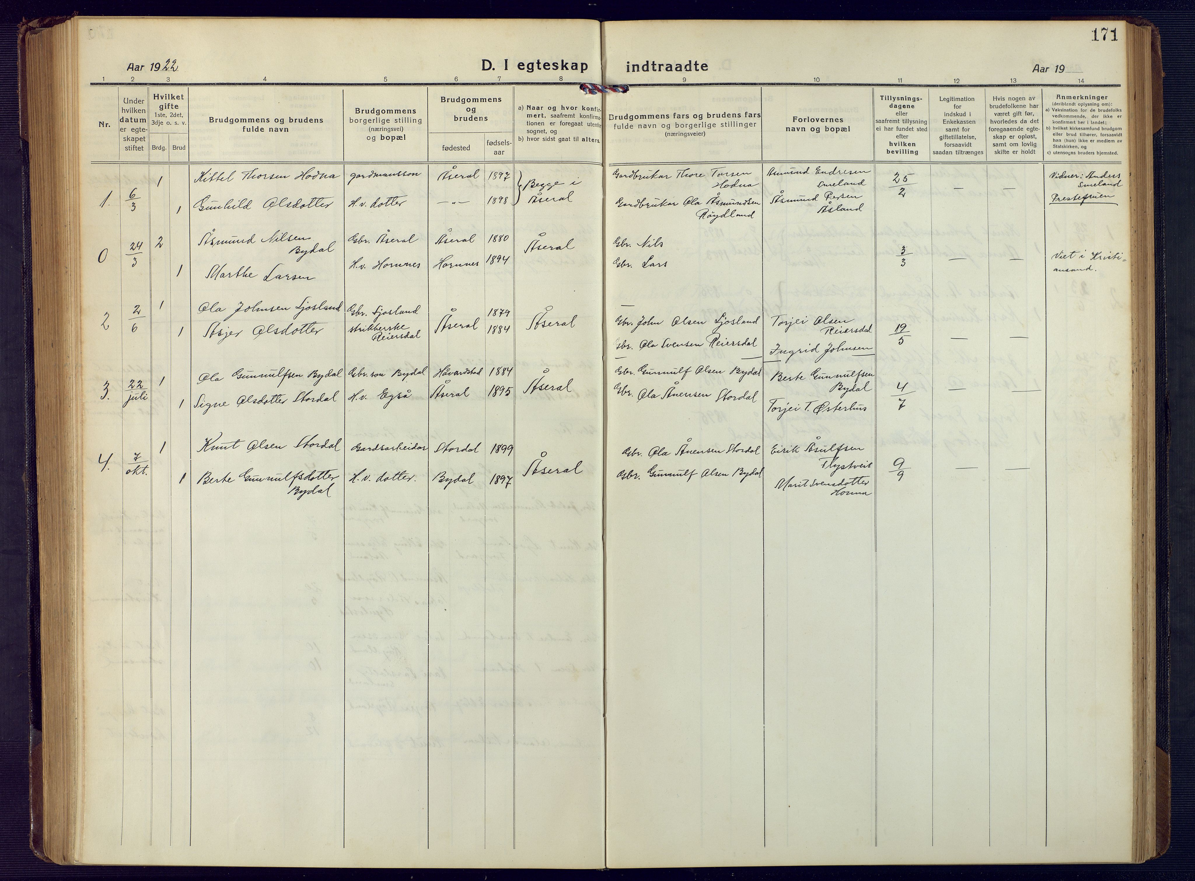 Åseral sokneprestkontor, SAK/1111-0051/F/Fb/L0004: Parish register (copy) no. B 4, 1920-1946, p. 171