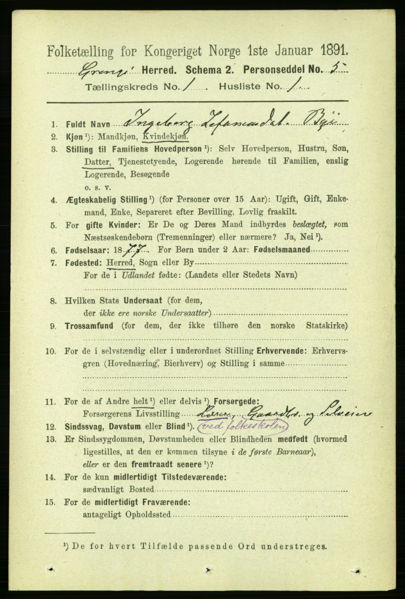 RA, 1891 census for 1742 Grong, 1891, p. 125