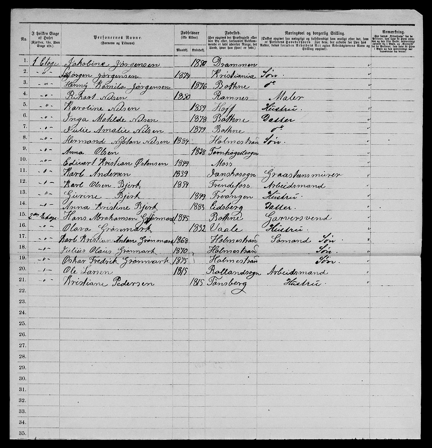 SAKO, 1885 census for 0702 Holmestrand, 1885, p. 3