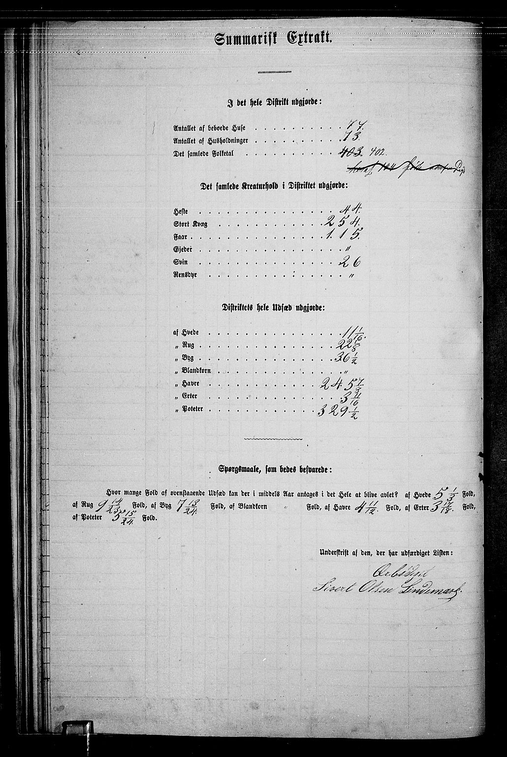 RA, 1865 census for Våler, 1865, p. 44