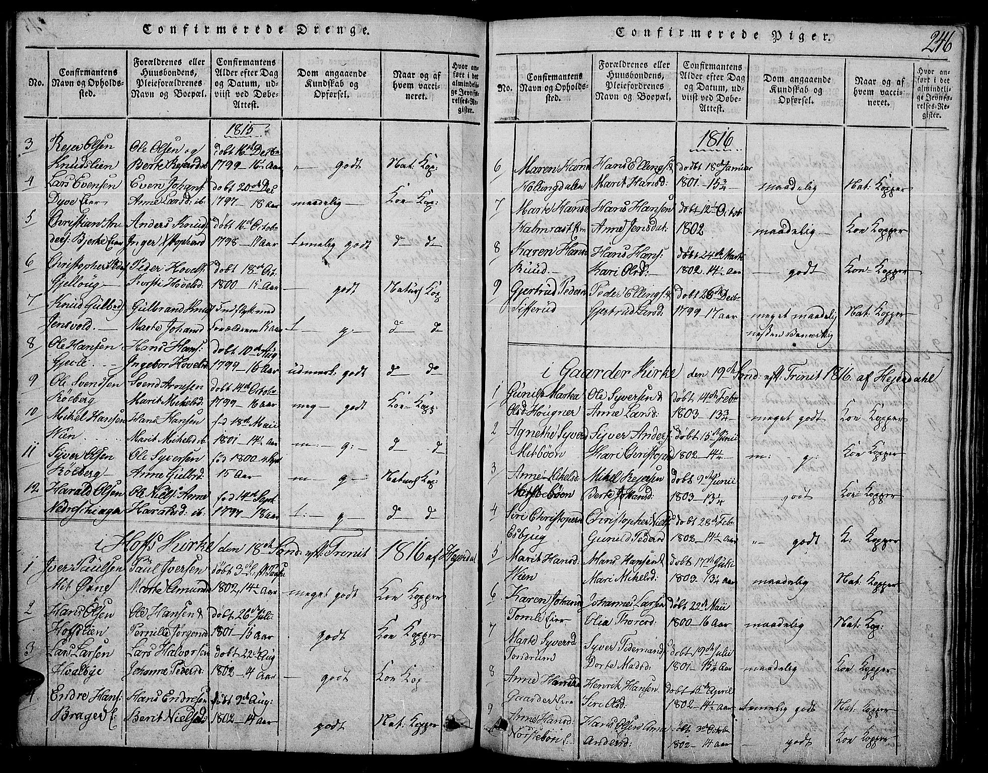 Land prestekontor, SAH/PREST-120/H/Ha/Haa/L0007: Parish register (official) no. 7, 1814-1830, p. 246