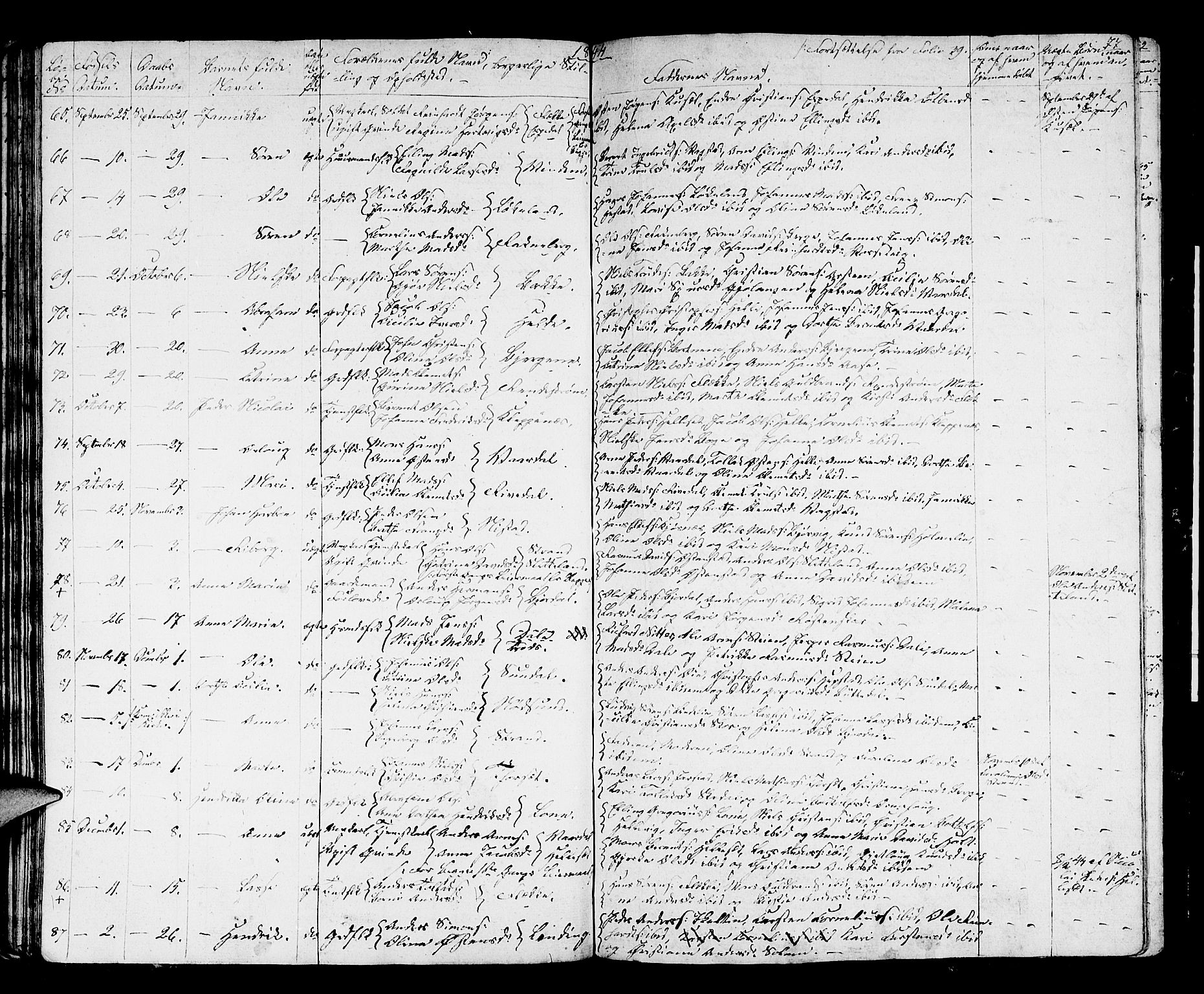 Fjaler sokneprestembete, AV/SAB-A-79801/H/Hab/Haba/L0001: Parish register (copy) no. A 1, 1836-1846, p. 77