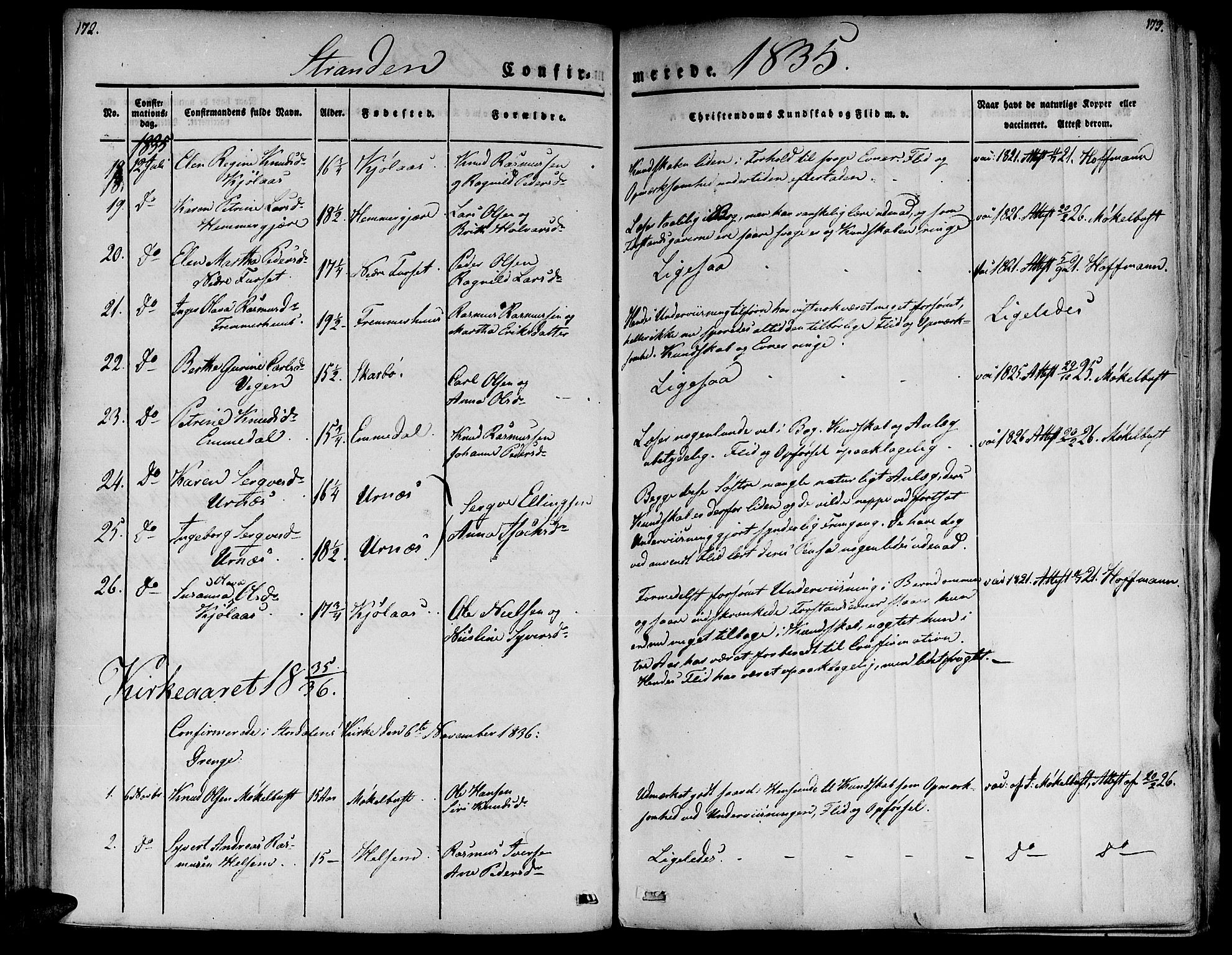 Ministerialprotokoller, klokkerbøker og fødselsregistre - Møre og Romsdal, SAT/A-1454/520/L0274: Parish register (official) no. 520A04, 1827-1864, p. 172-173