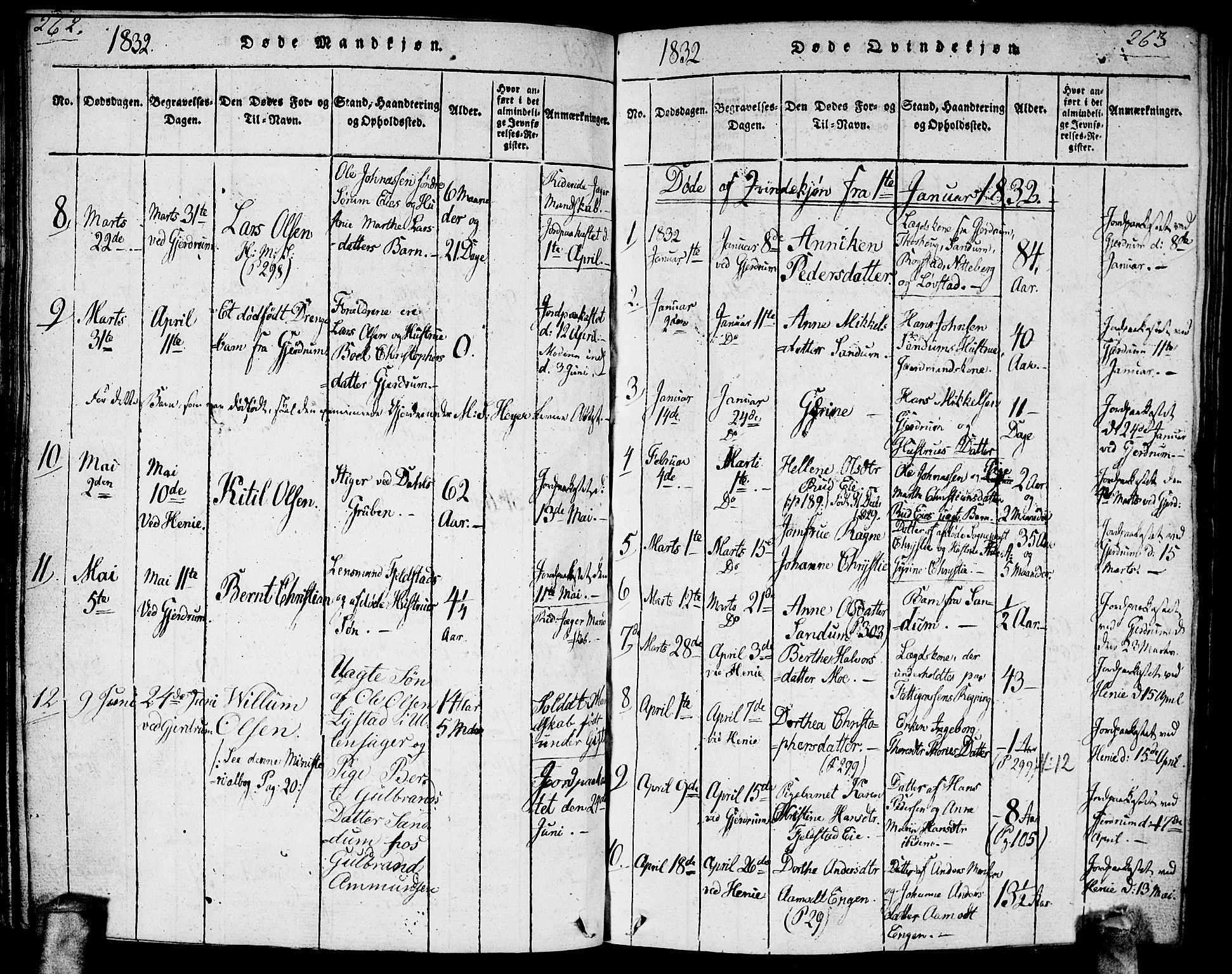 Gjerdrum prestekontor Kirkebøker, AV/SAO-A-10412b/G/Ga/L0001: Parish register (copy) no. I 1, 1816-1837, p. 262-263