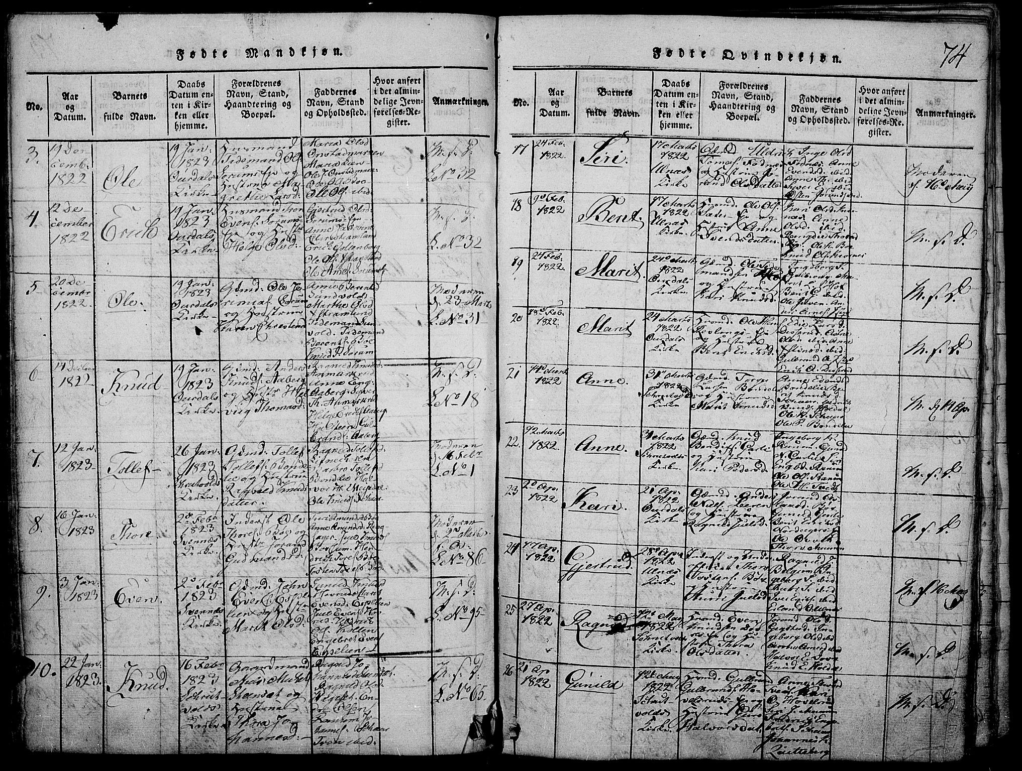 Nord-Aurdal prestekontor, SAH/PREST-132/H/Ha/Haa/L0002: Parish register (official) no. 2, 1816-1828, p. 74